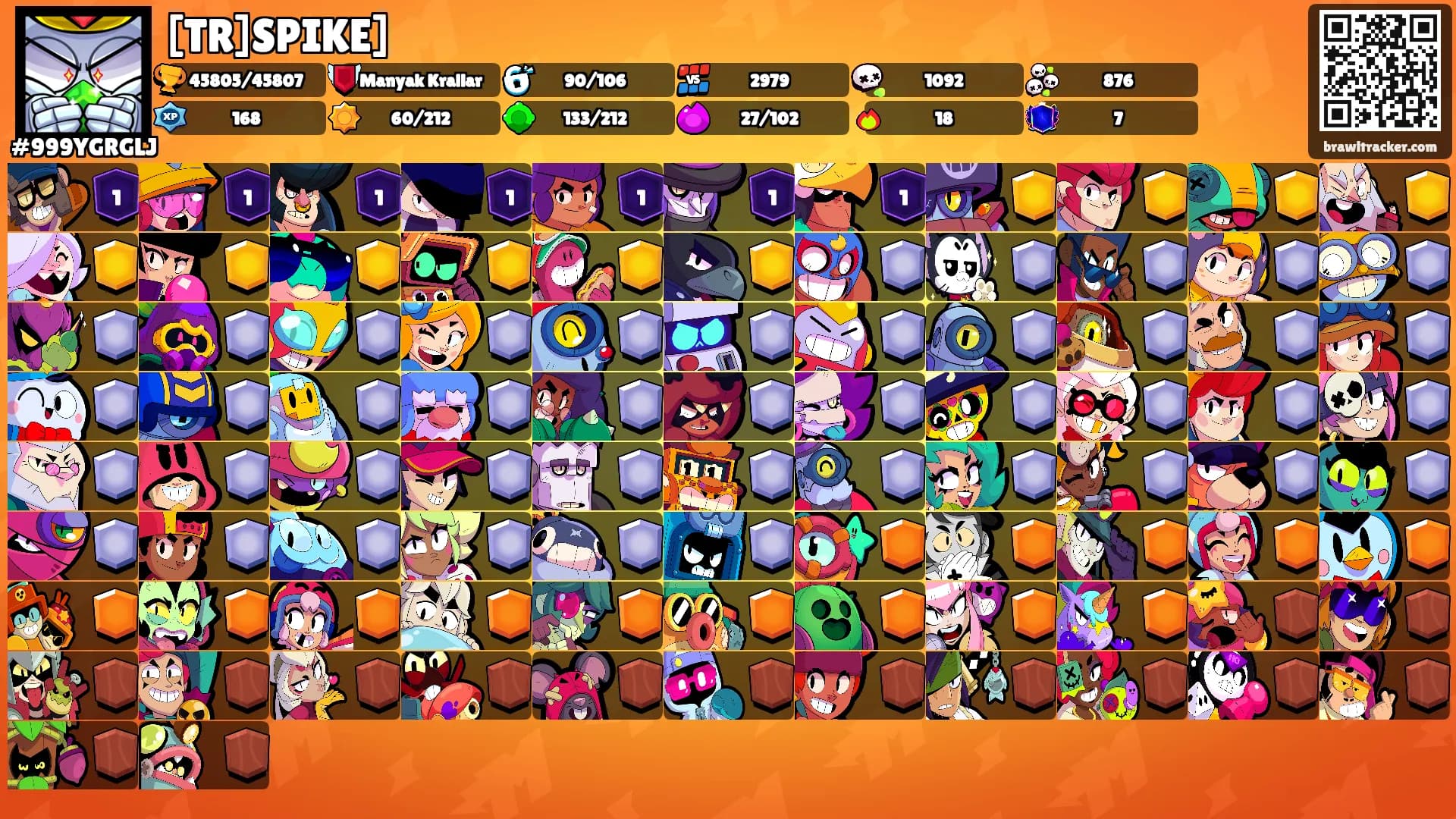 [TR]SPIKE]'s Ranks