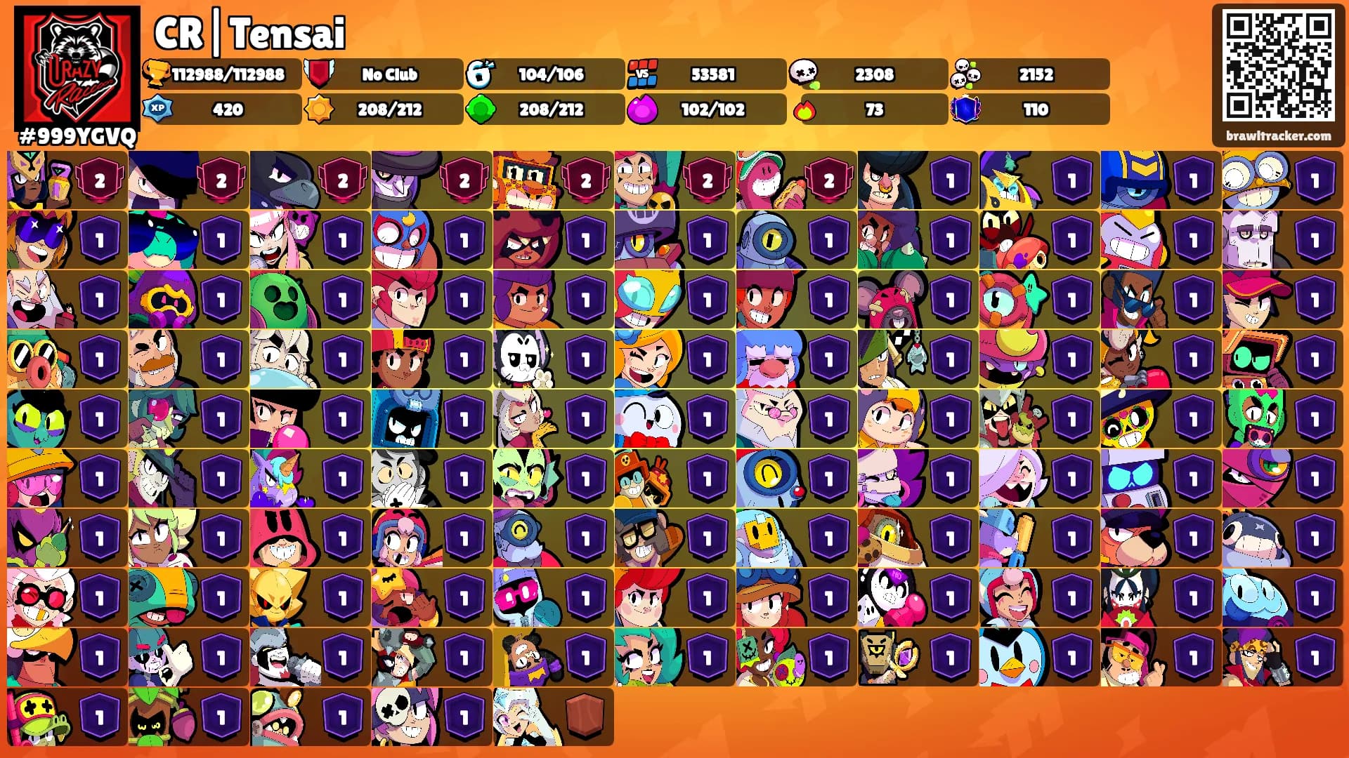 CR|Tensai's Ranks