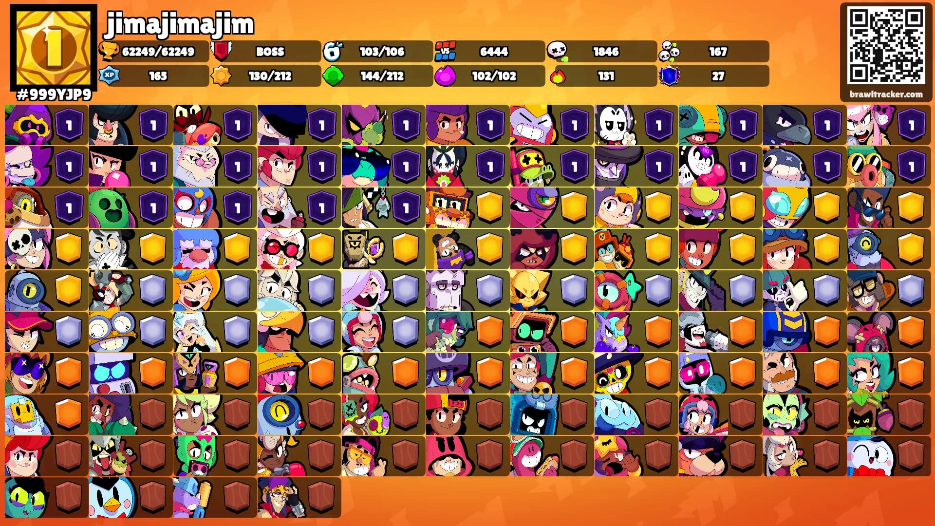 jimajimajim's Ranks