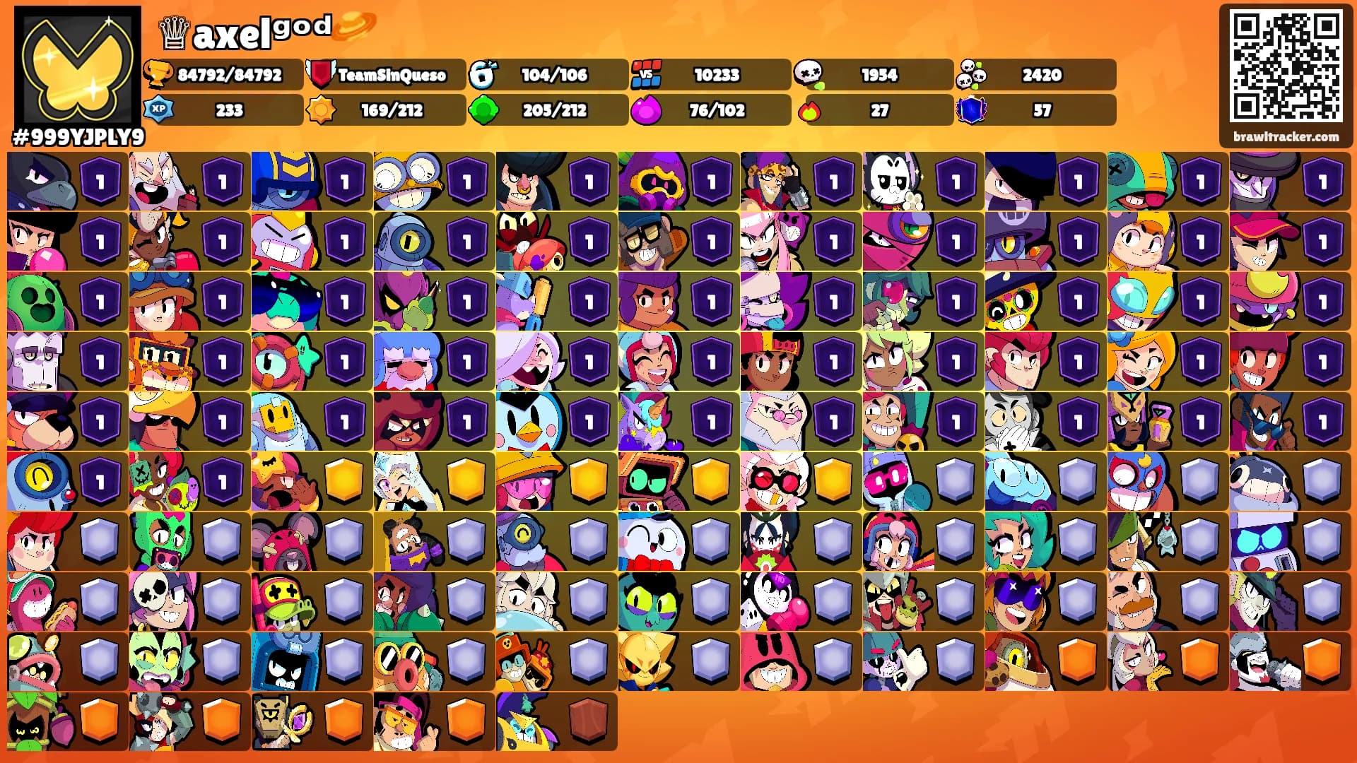 ♕︎axelᵍᵒᵈ🪐's Ranks