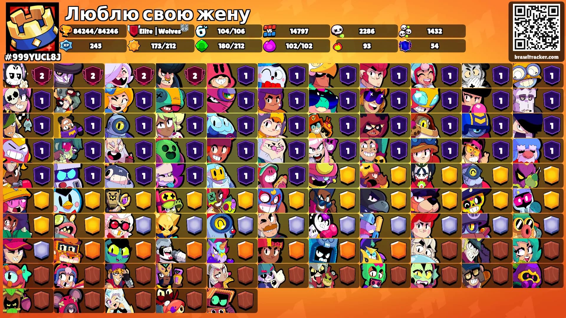 Люблю свою жену's Ranks