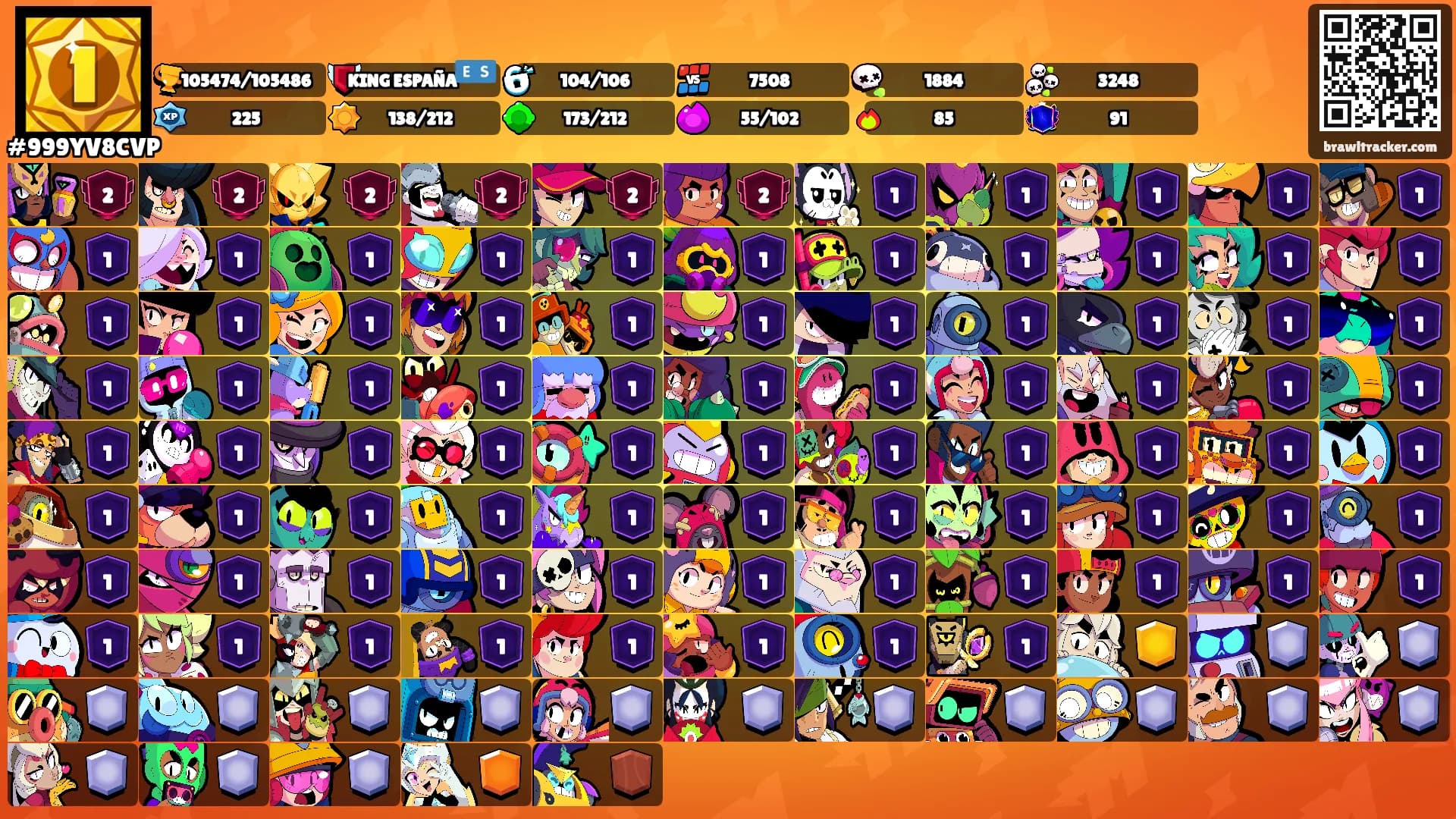 ⠀⠀'s Ranks