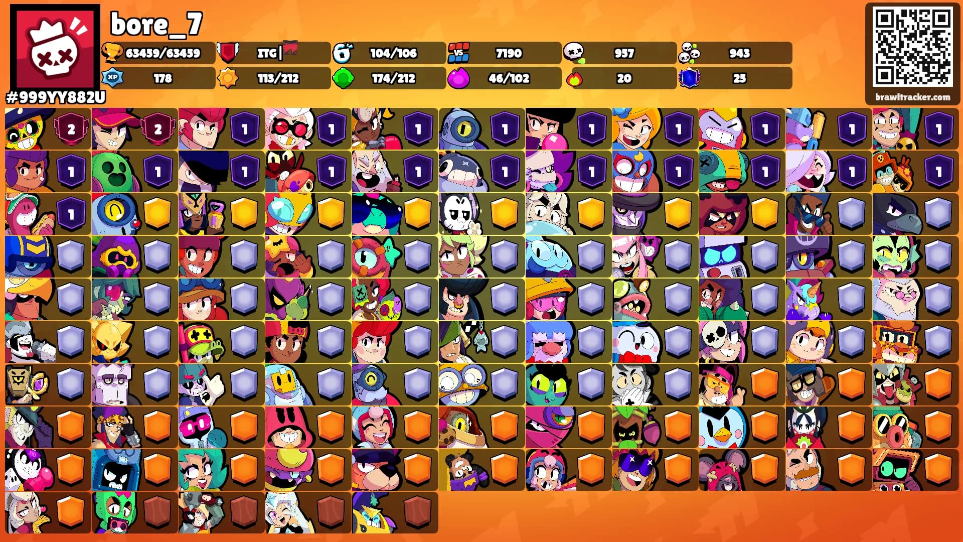 bore_7's Ranks