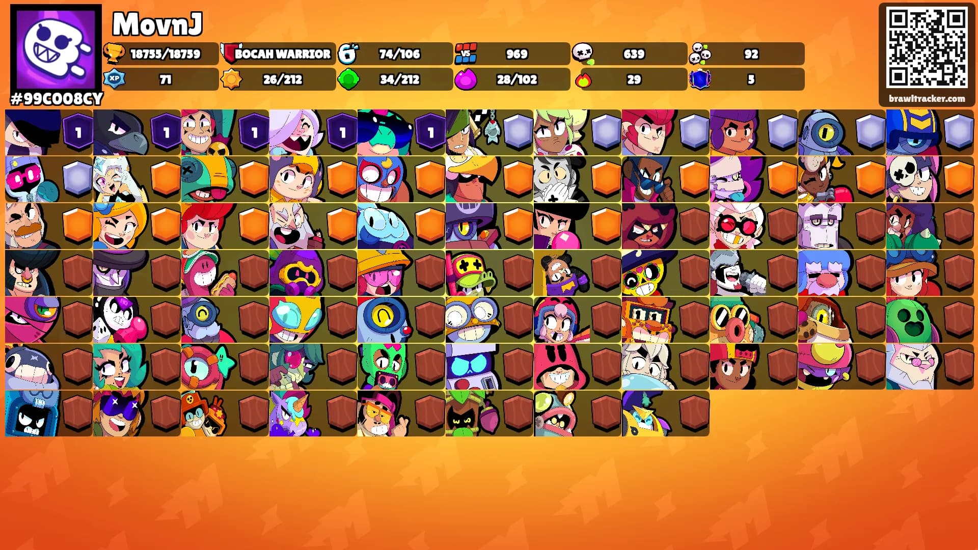 MovnJ's Ranks
