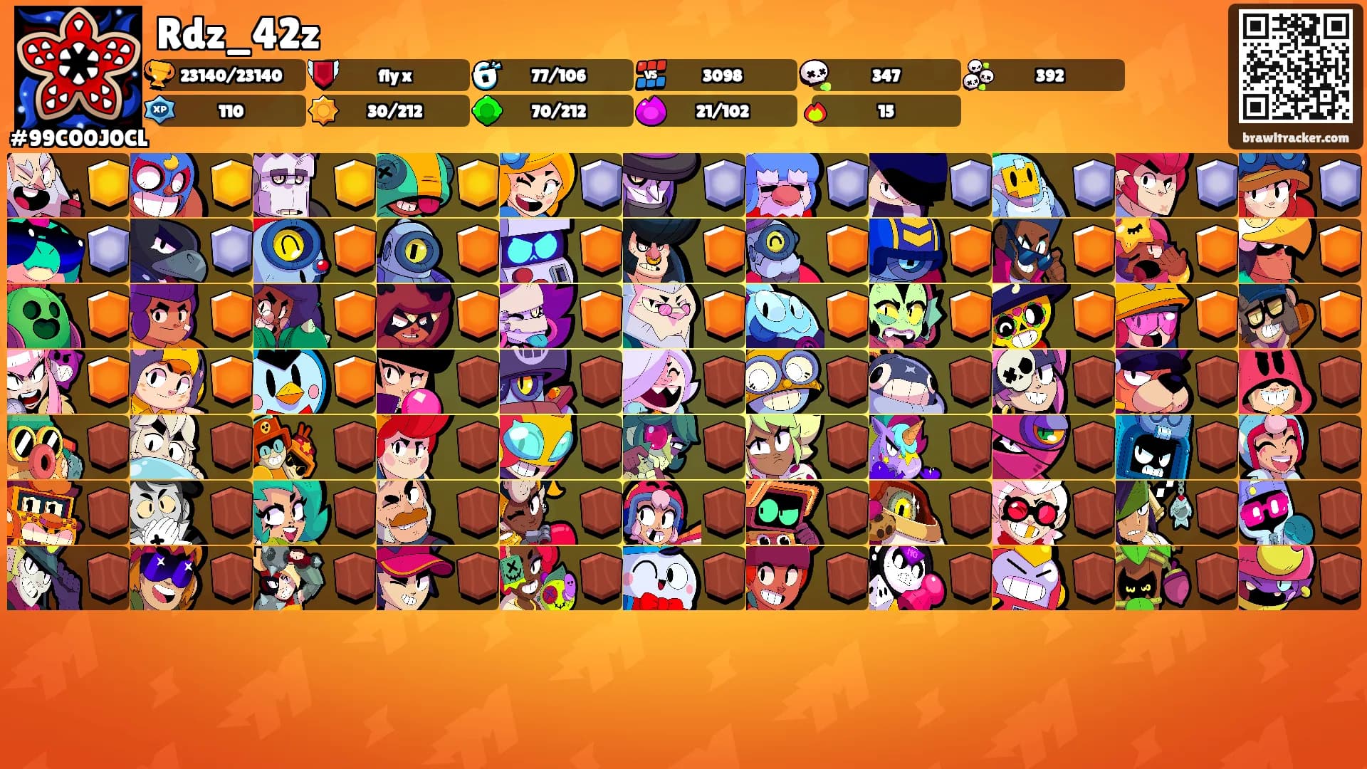 Rdz_42z's Ranks