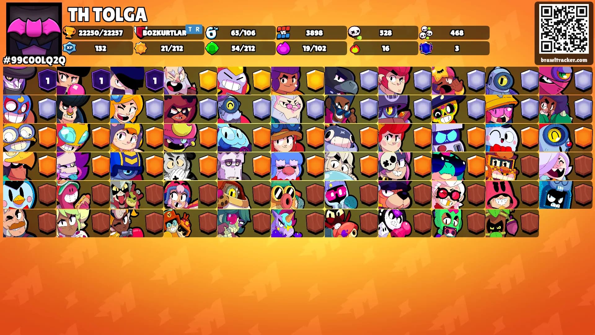 TH TOLGA's Ranks