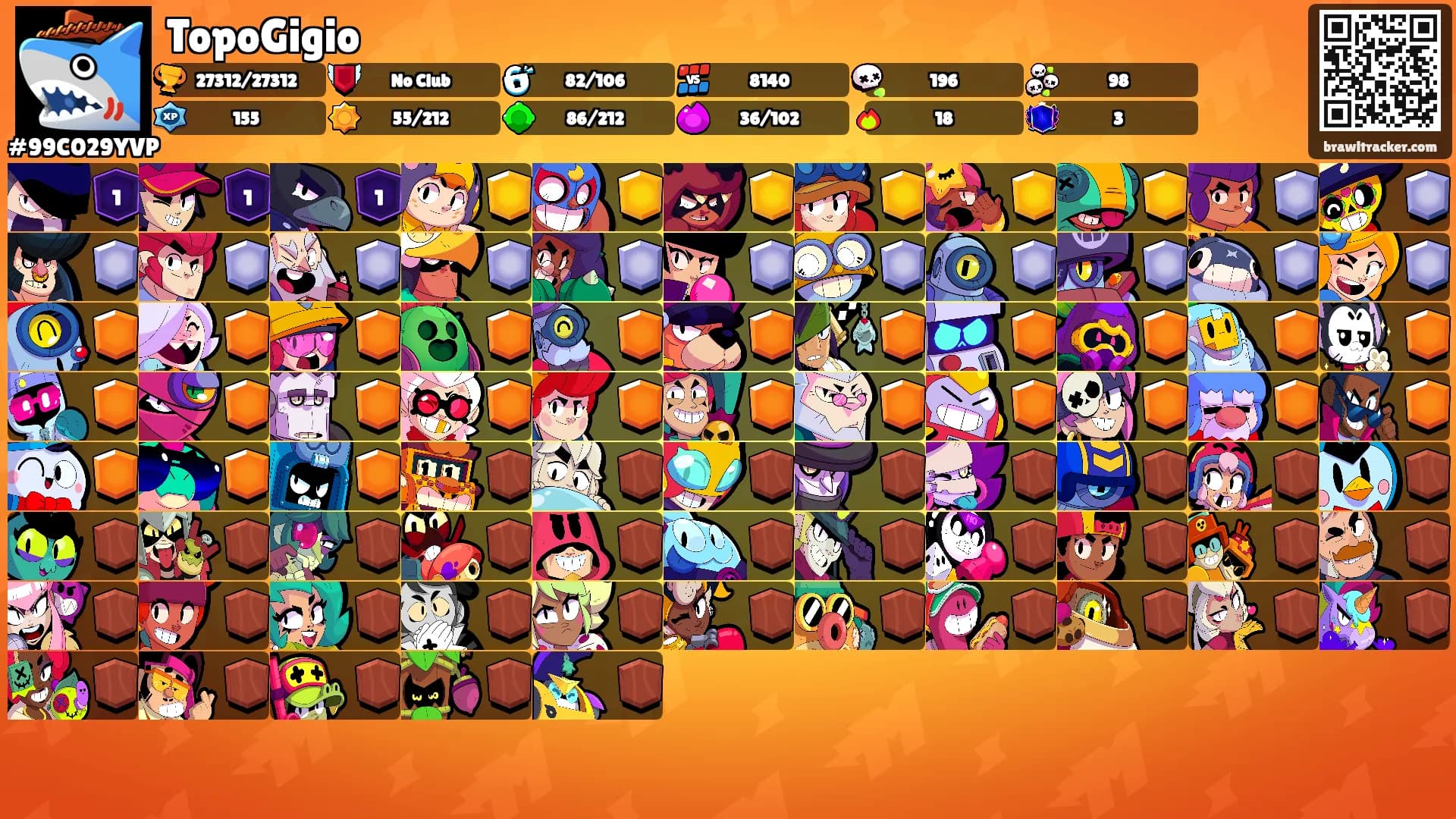 TopoGigio's Ranks