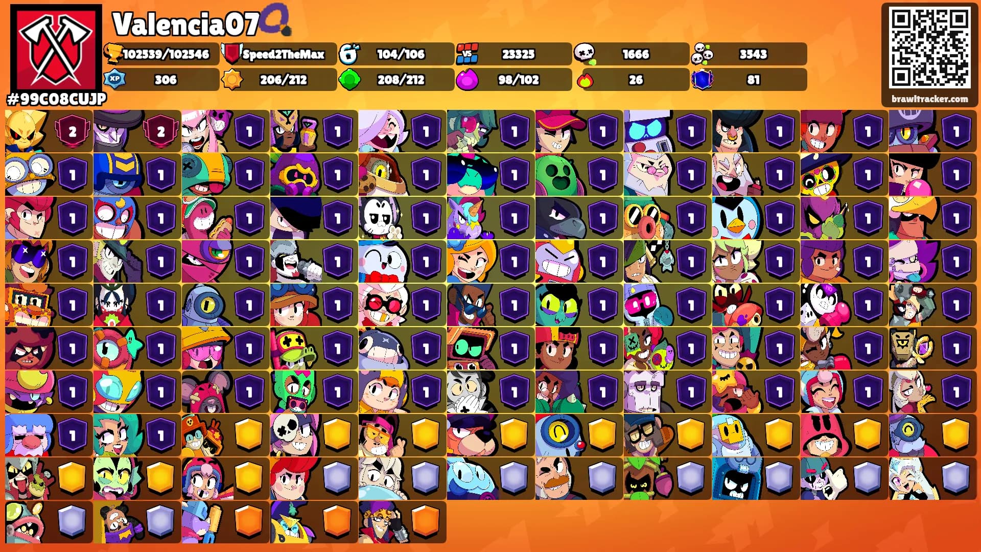 Valencia07📿's Ranks