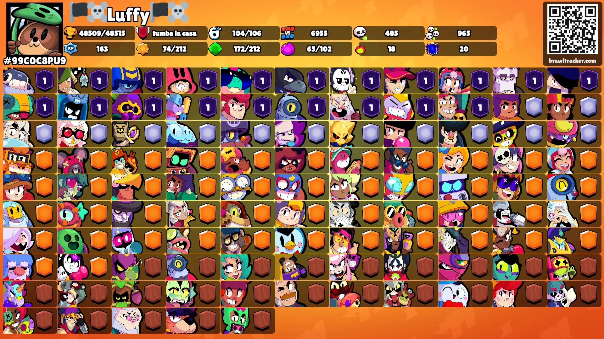 🏴‍☠️Luffy🏴‍☠️'s Ranks