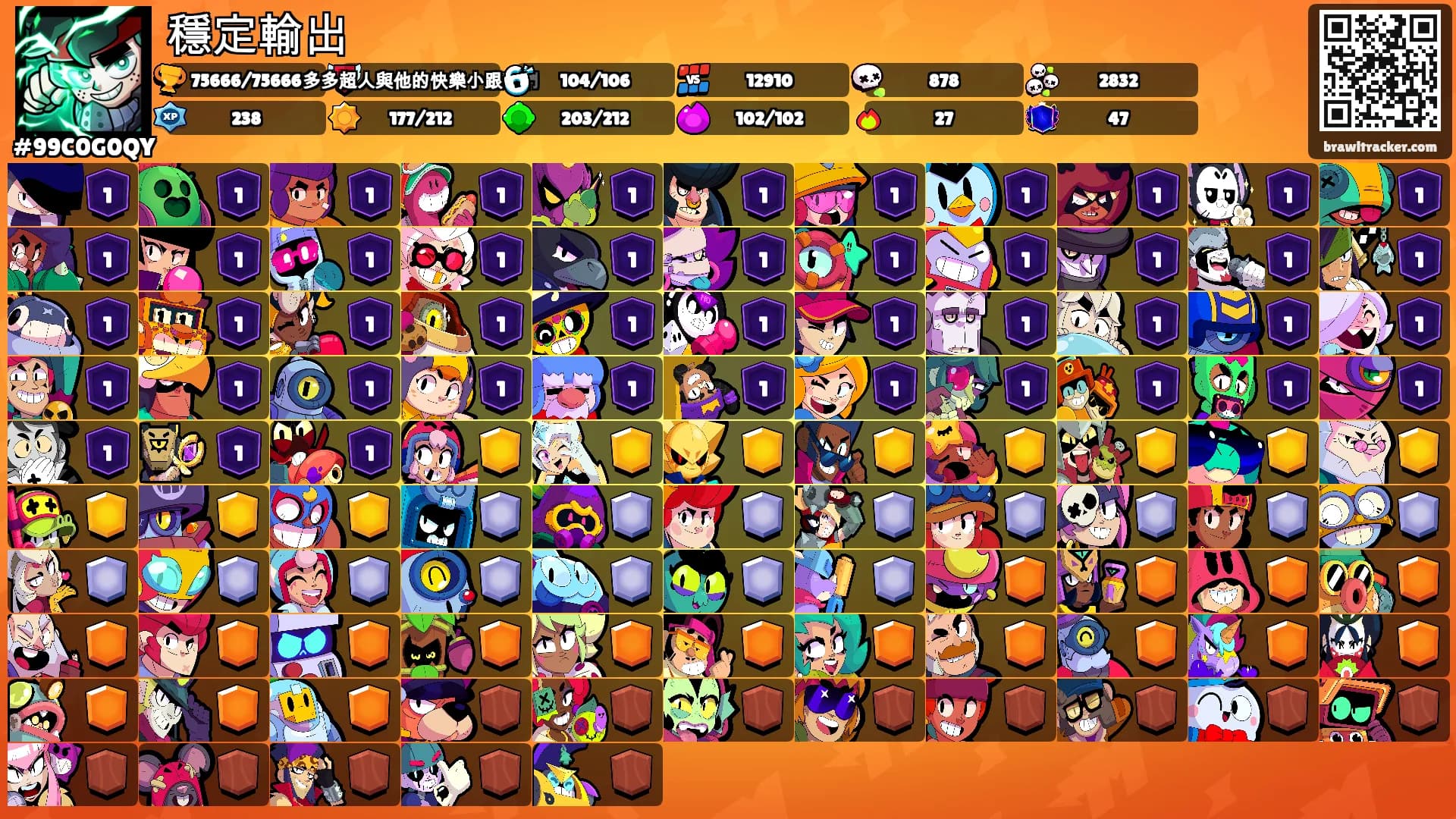 穩定輸出's Ranks