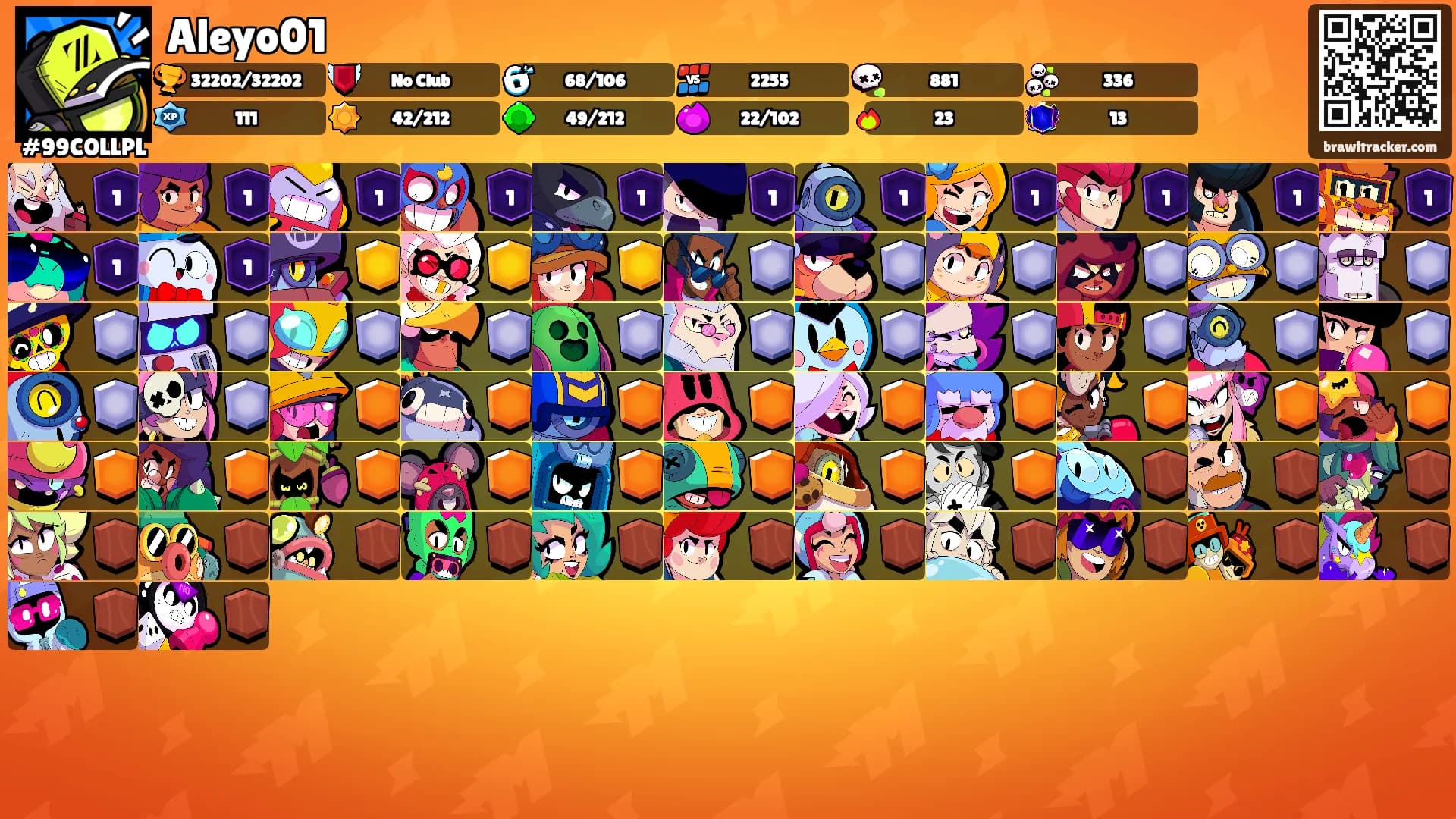 Aleyo01's Ranks
