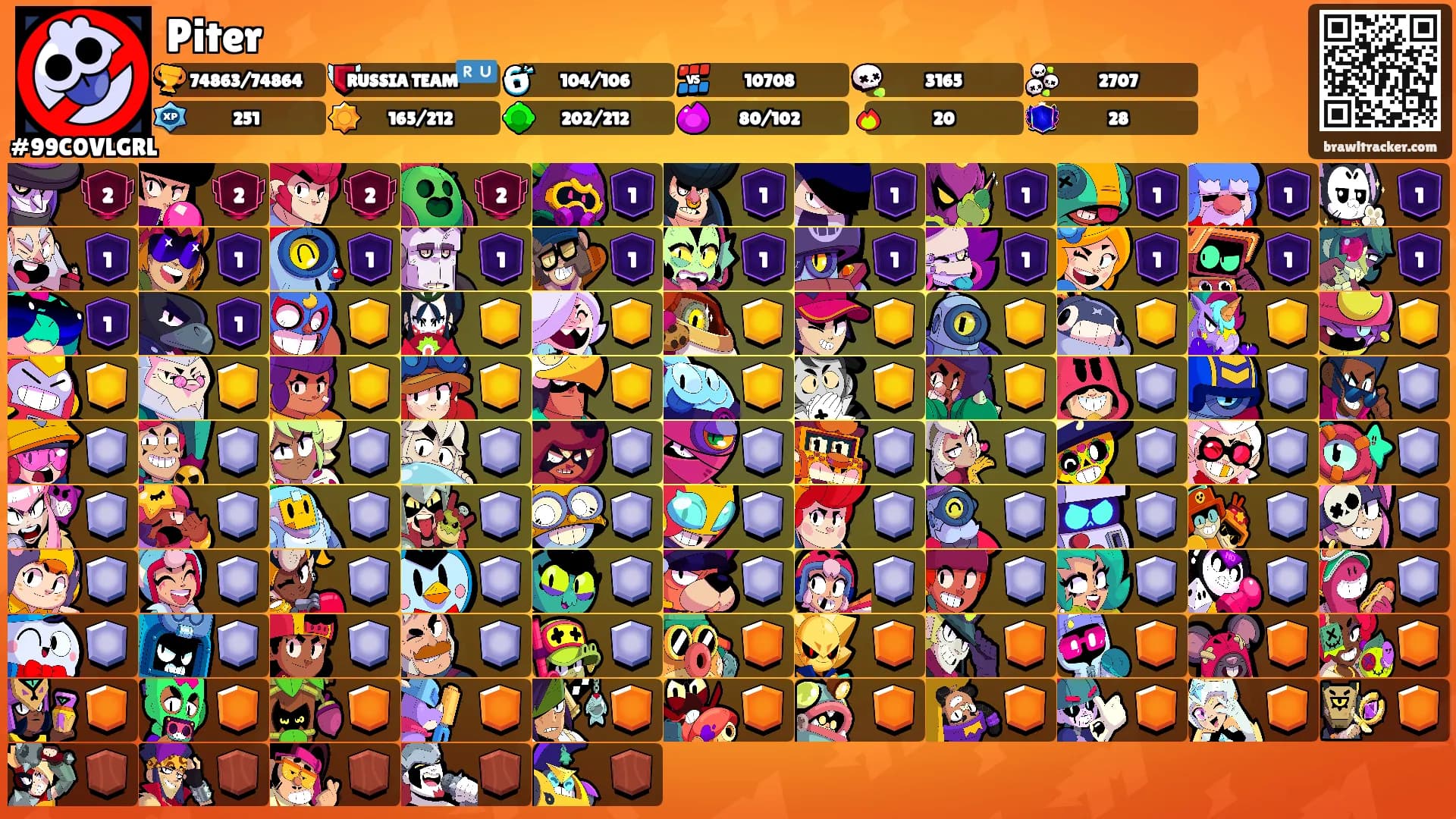 Piter's Ranks