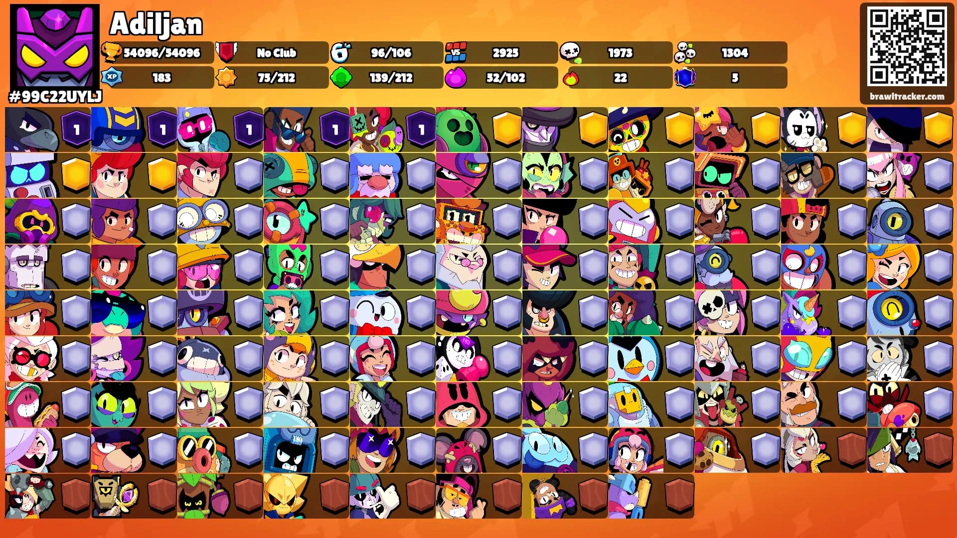 Adiljan's Ranks