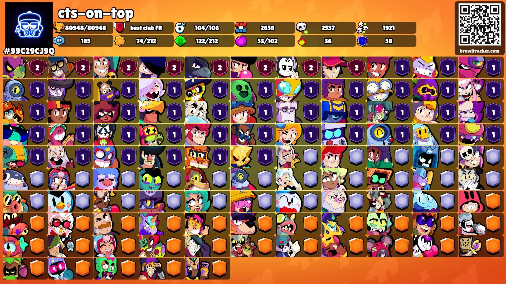 cts-on-top's Ranks