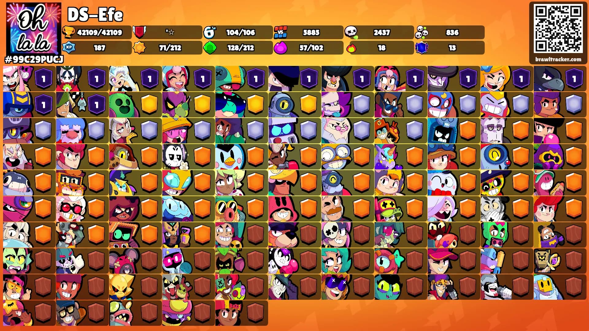 DS-Efe's Ranks