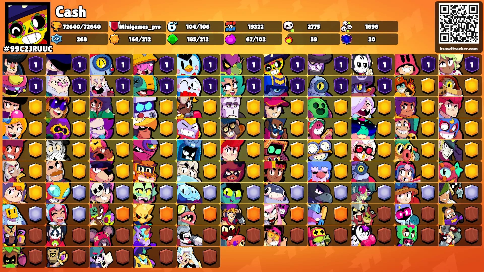 Cash's Ranks
