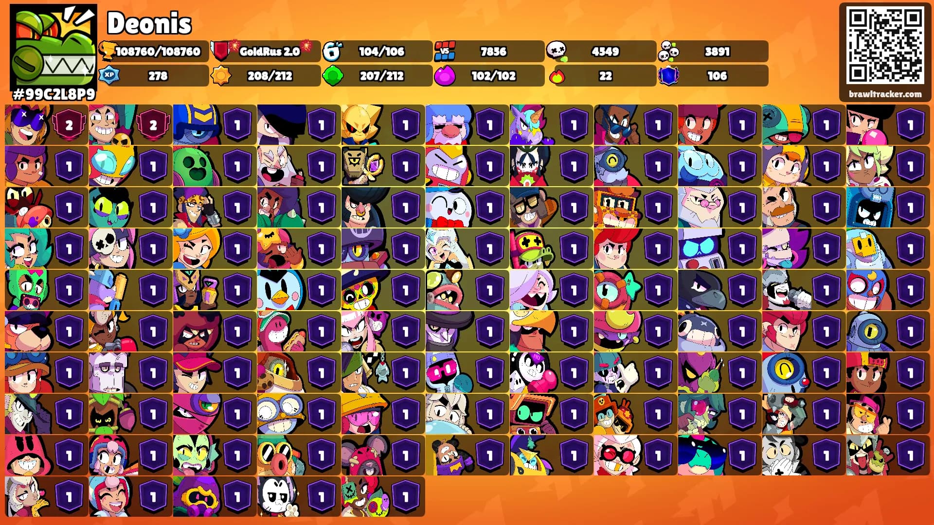 Deonis's Ranks