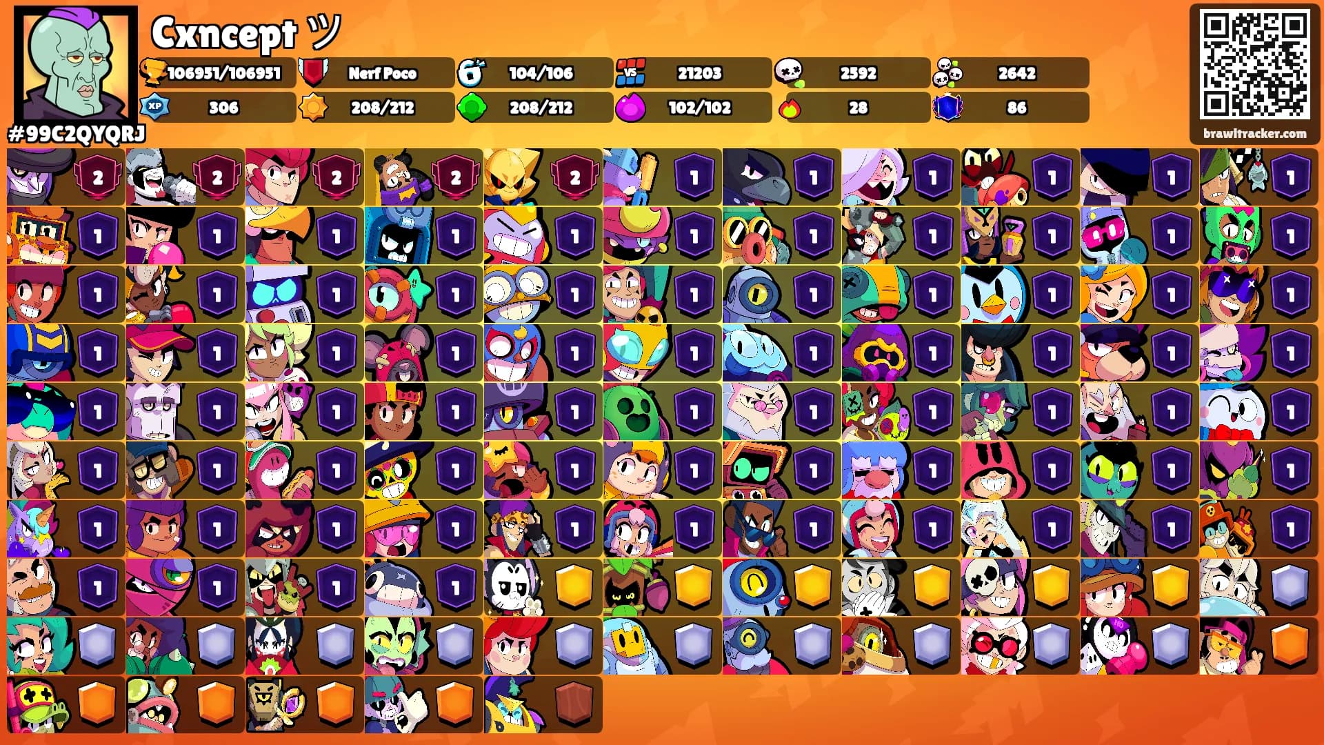 Cxncept ツ's Ranks