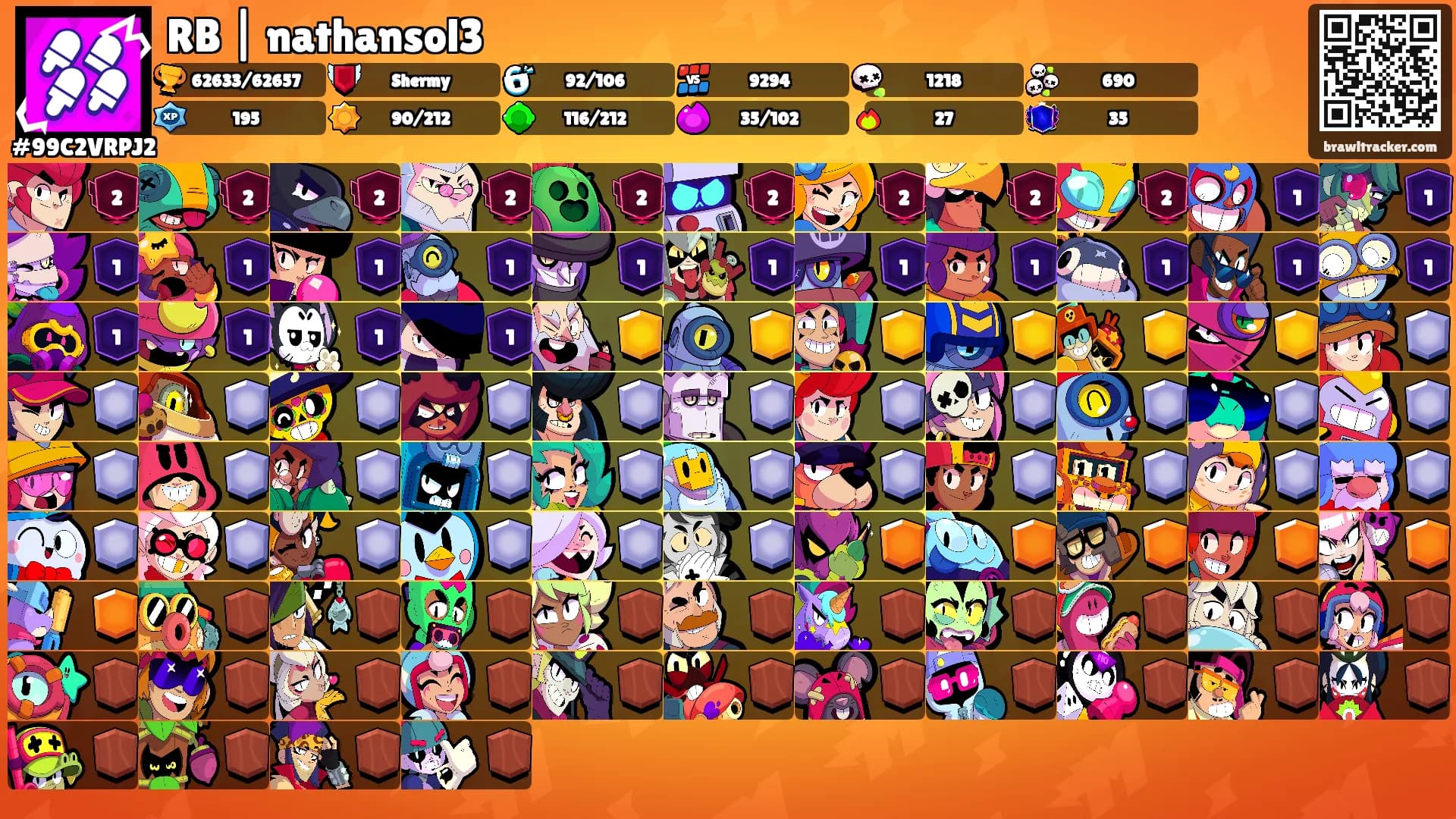 RB | nathansol3's Ranks