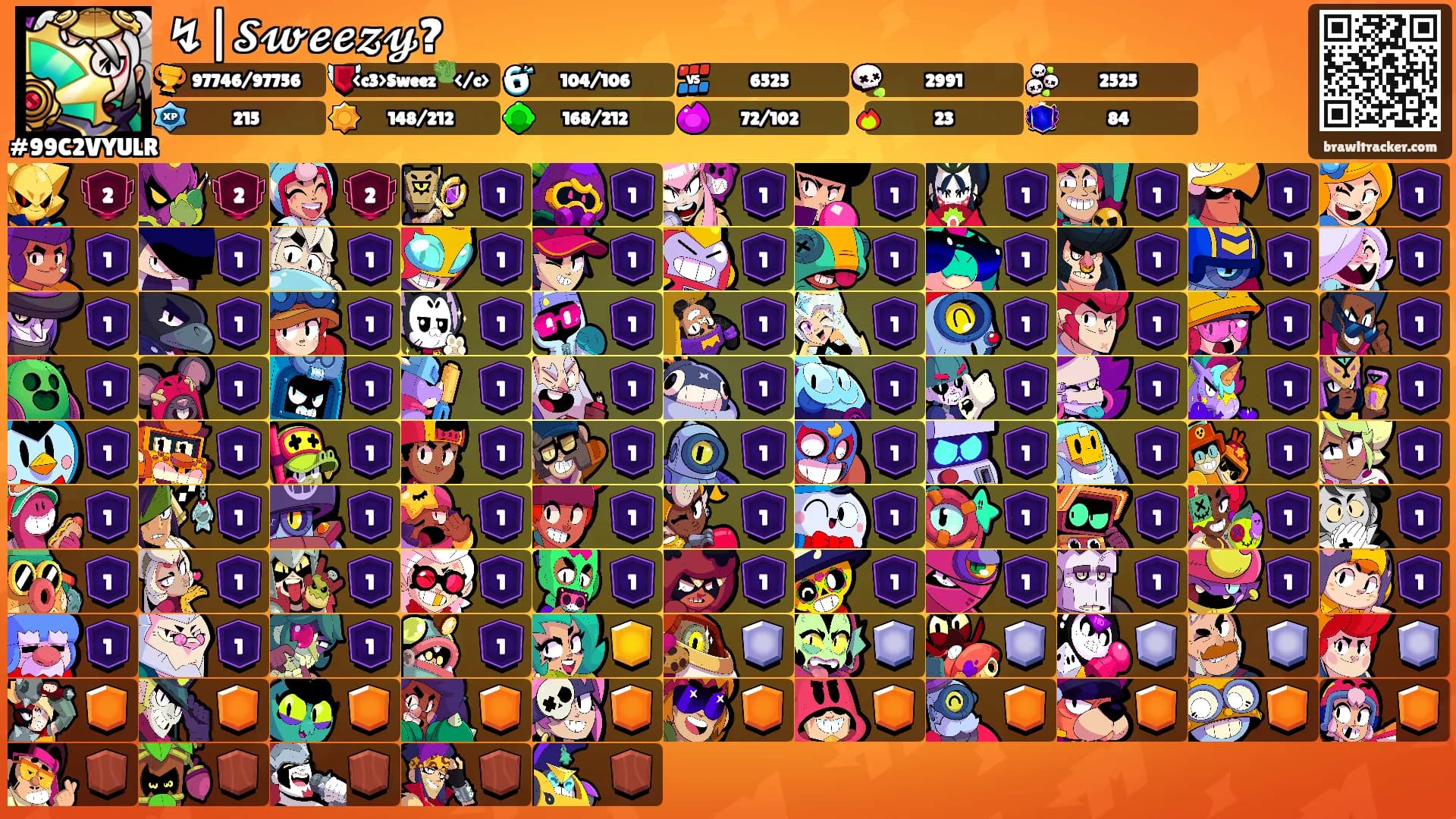 ↯|𝓢𝔀𝓮𝓮𝔃𝔂?'s Ranks