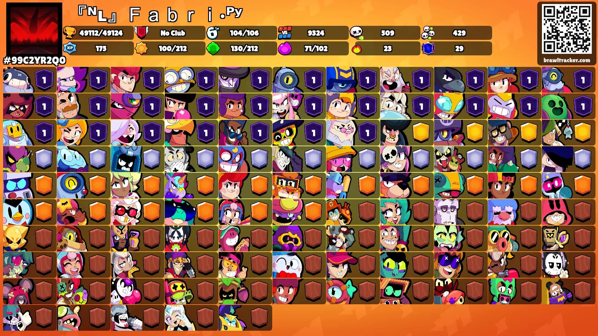 『ᴺʟ』Ｆａｂｒｉ•ᴾʸ's Ranks