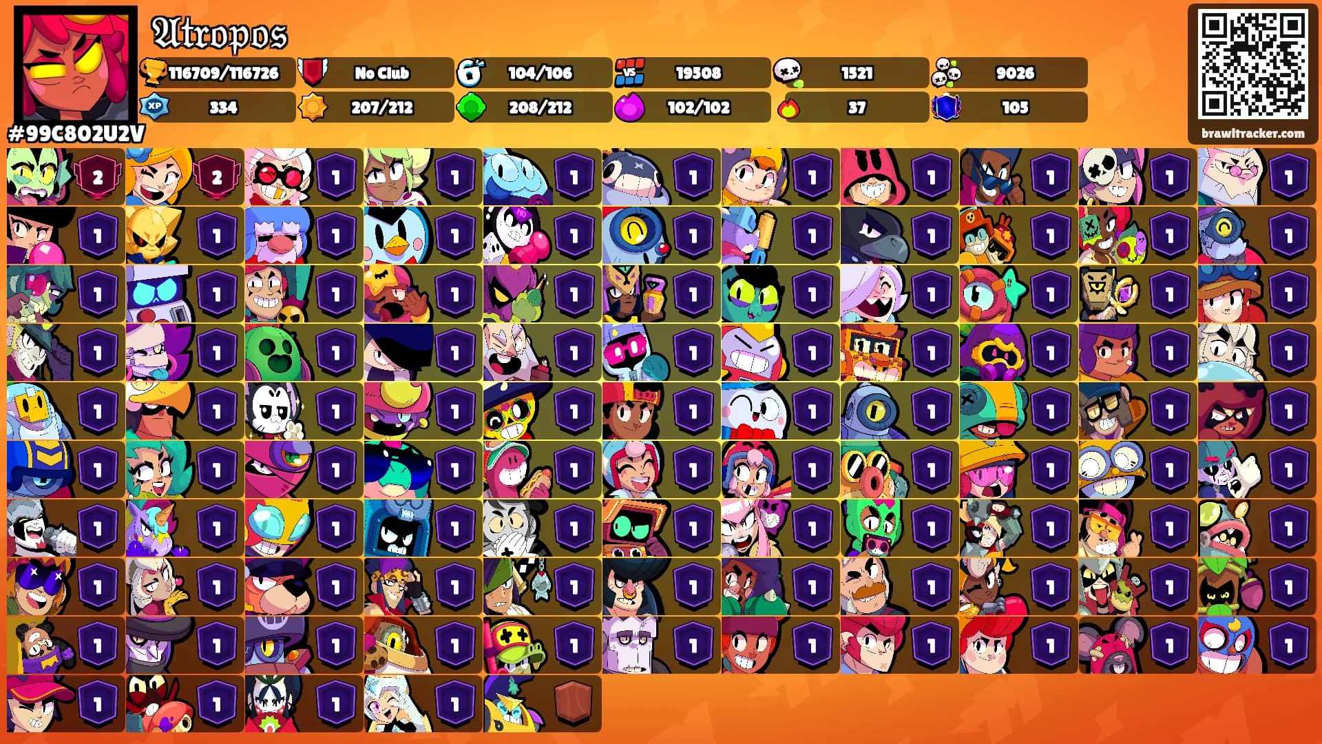 𝔄𝔱𝔯𝔬𝔭𝔬𝔰's Ranks