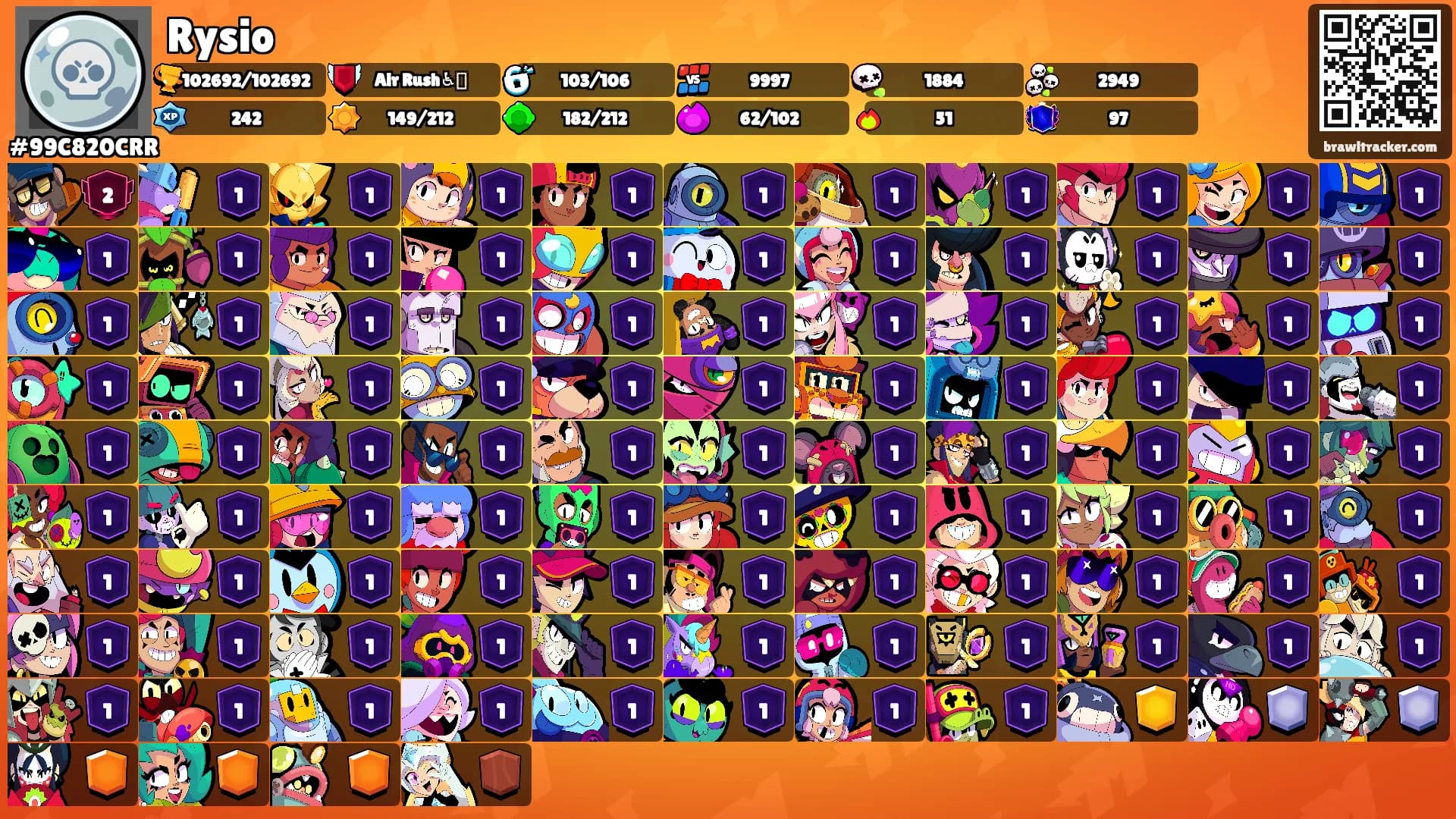 Rysio's Ranks