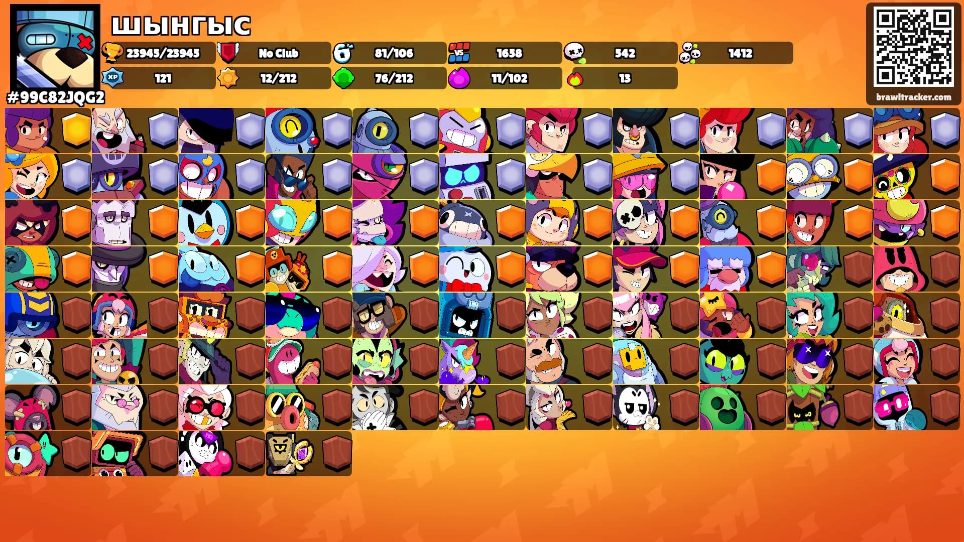 шынгыс's Ranks