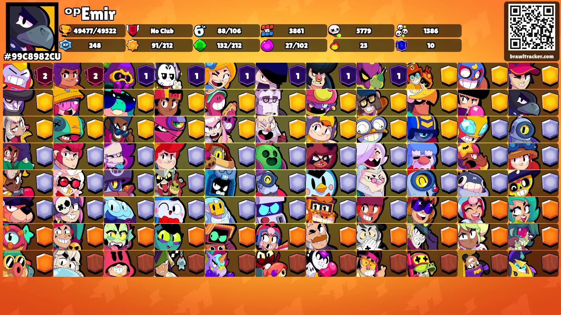 ᵒᵖEmir's Ranks
