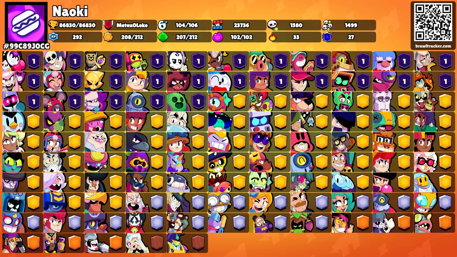 Naoki's Ranks