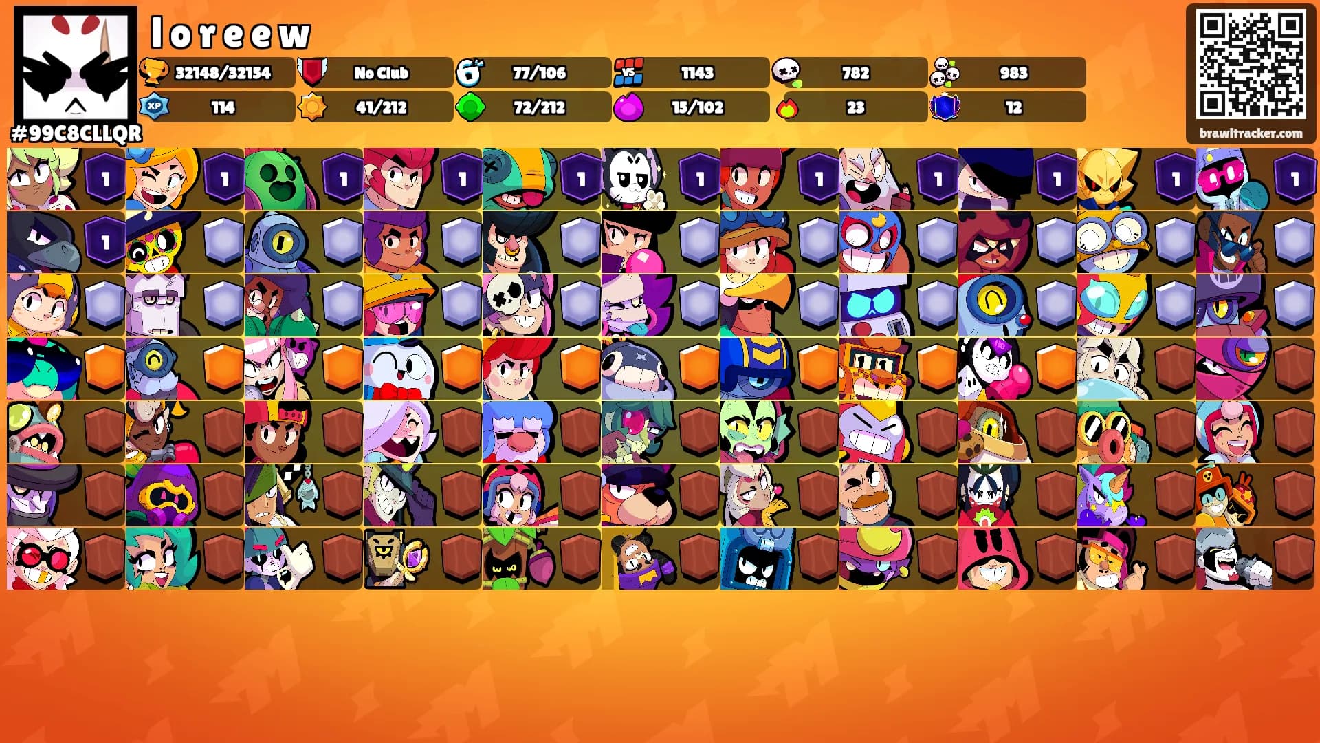 l o r e e w's Ranks