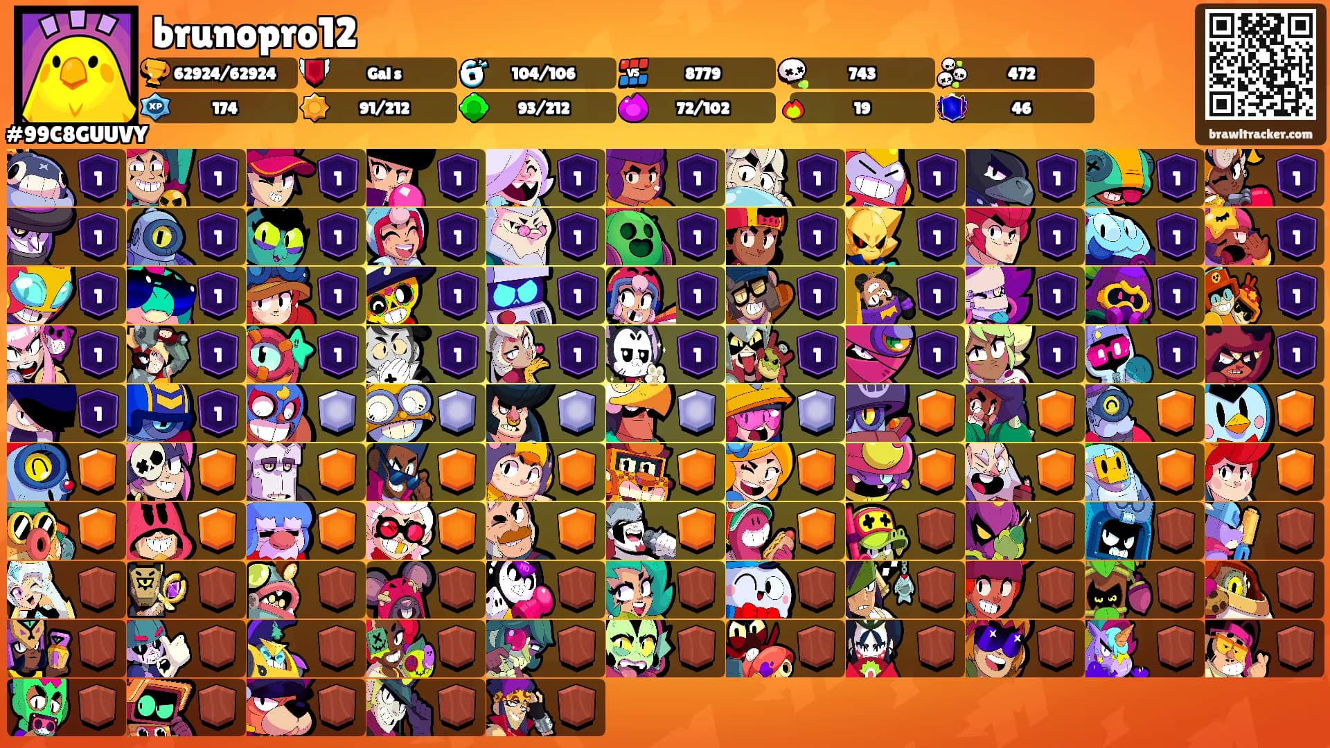 brunopro12's Ranks