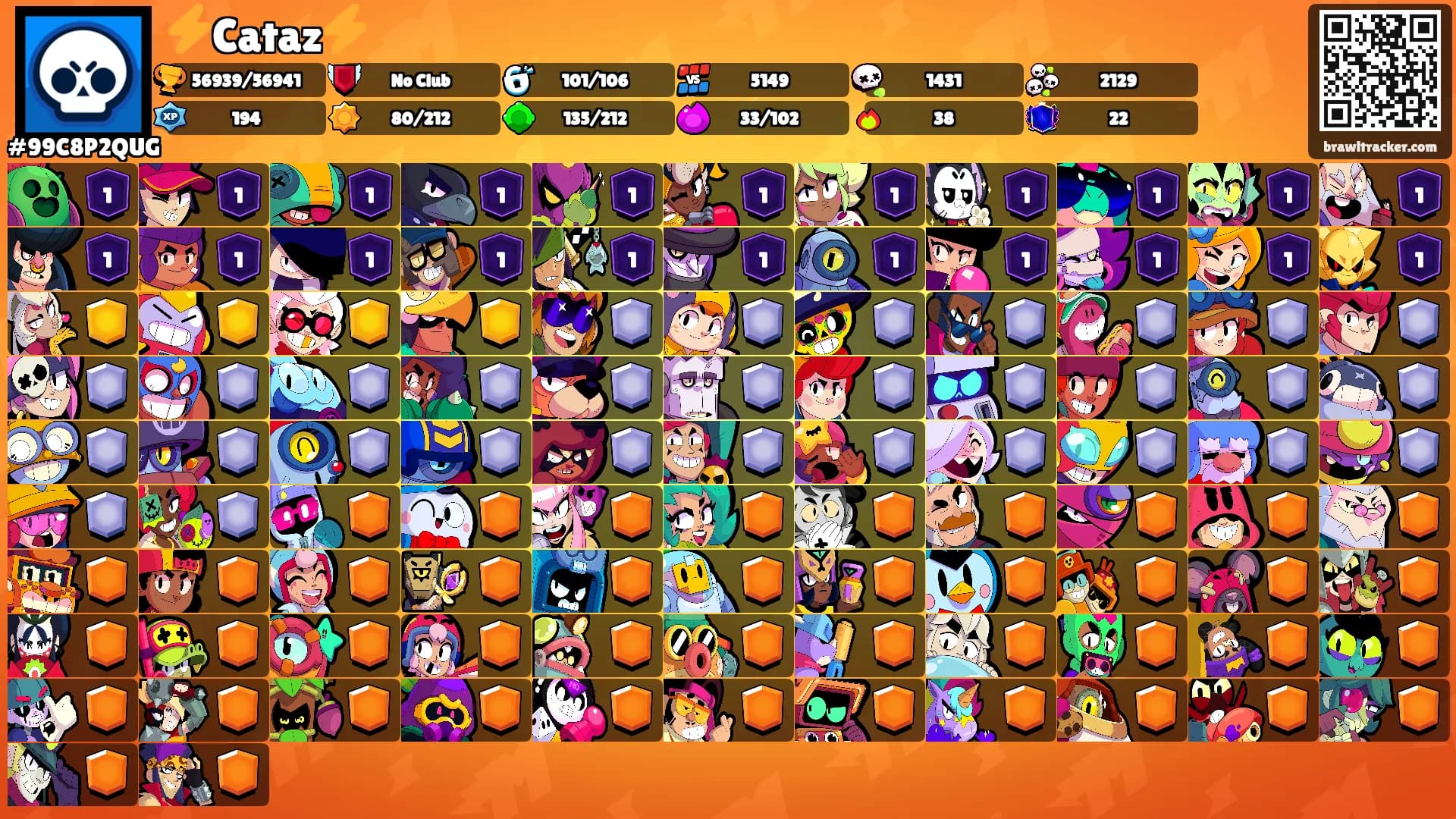 ⚡️Cataz⚡️'s Ranks