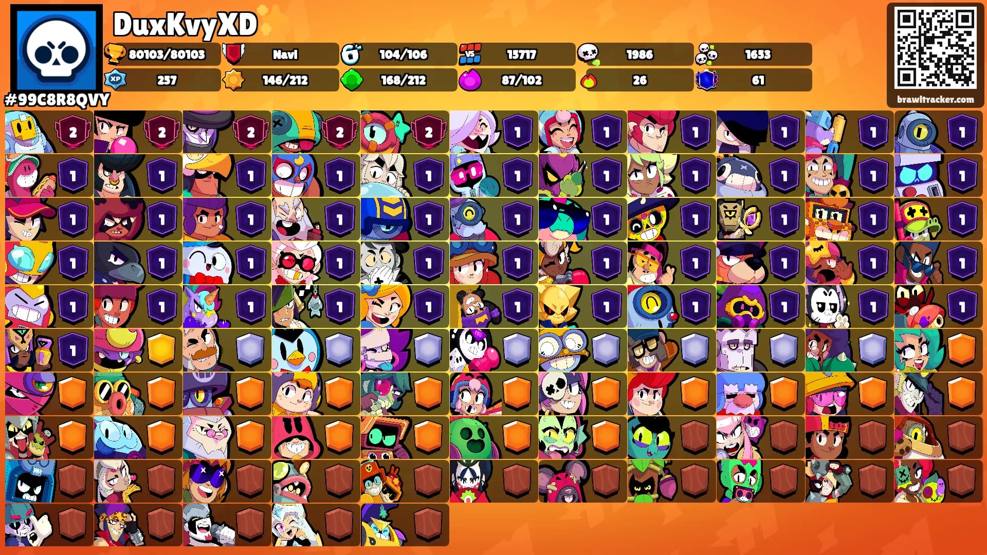 DuxKvyXD✨'s Ranks