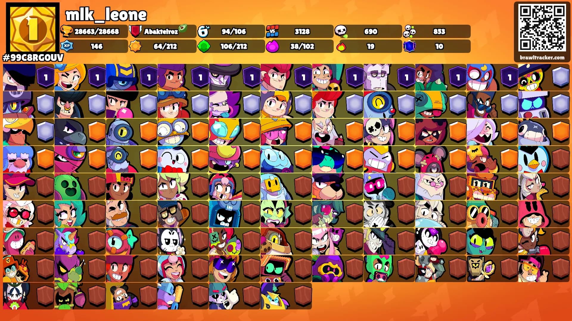 mlk_leone's Ranks