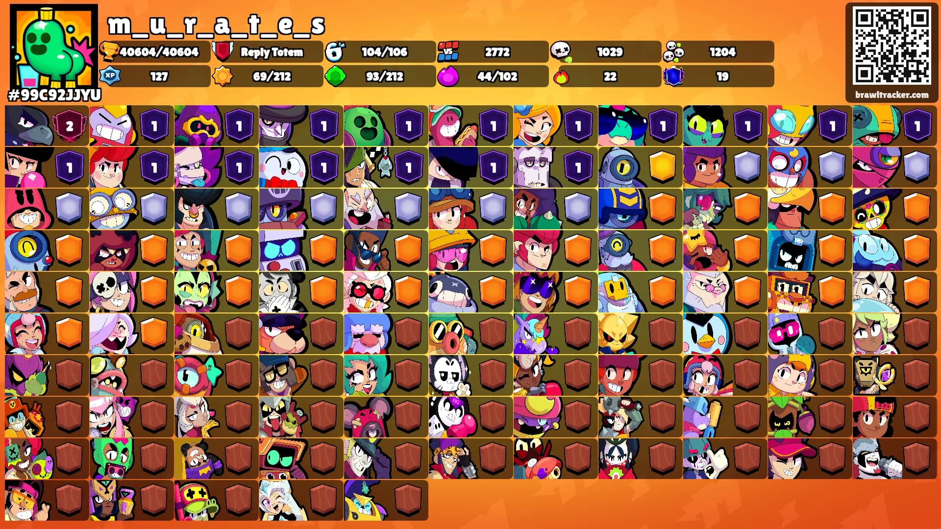 m_u_r_a_t_e_s's Ranks