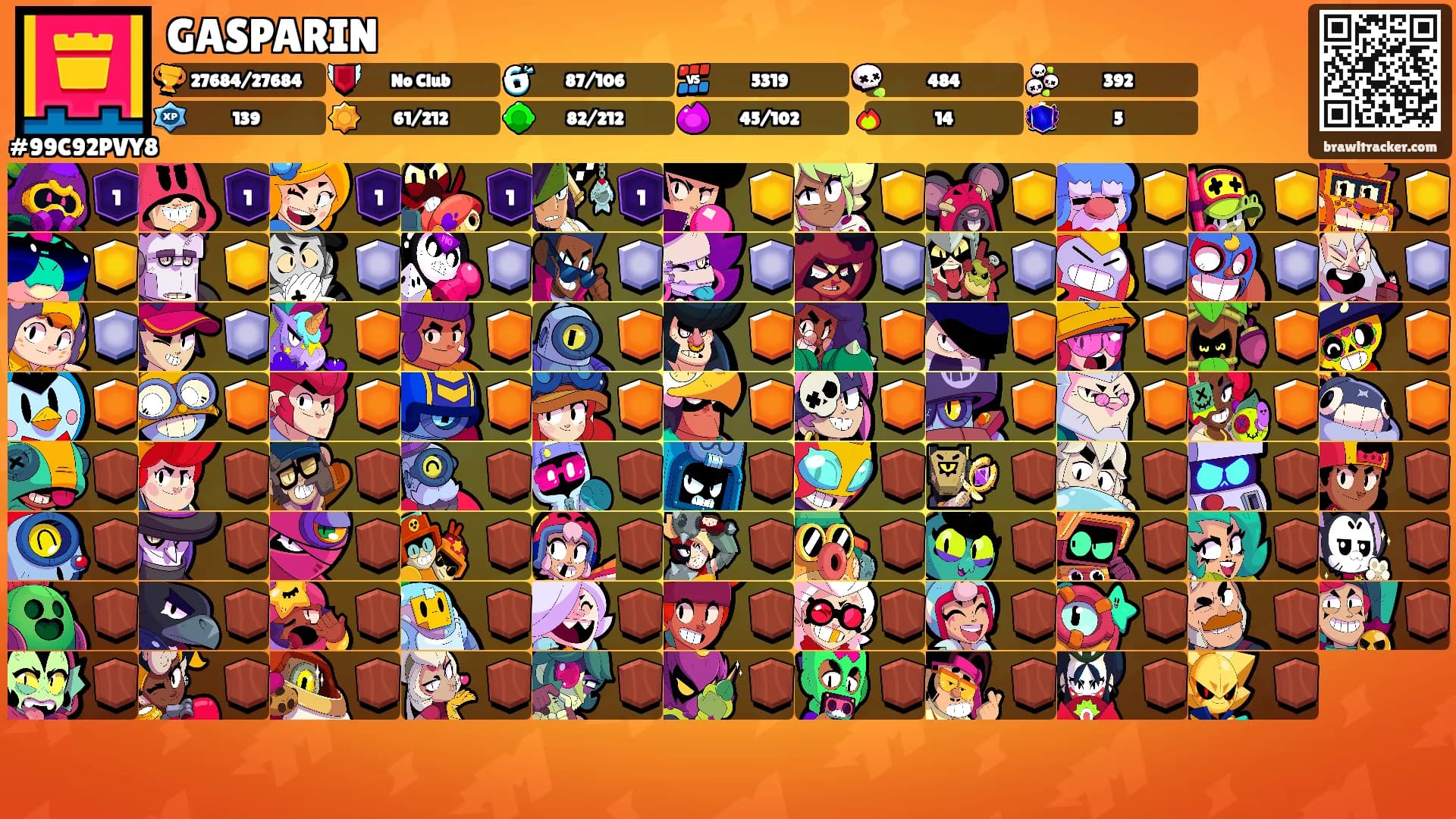 GASPARIN's Ranks