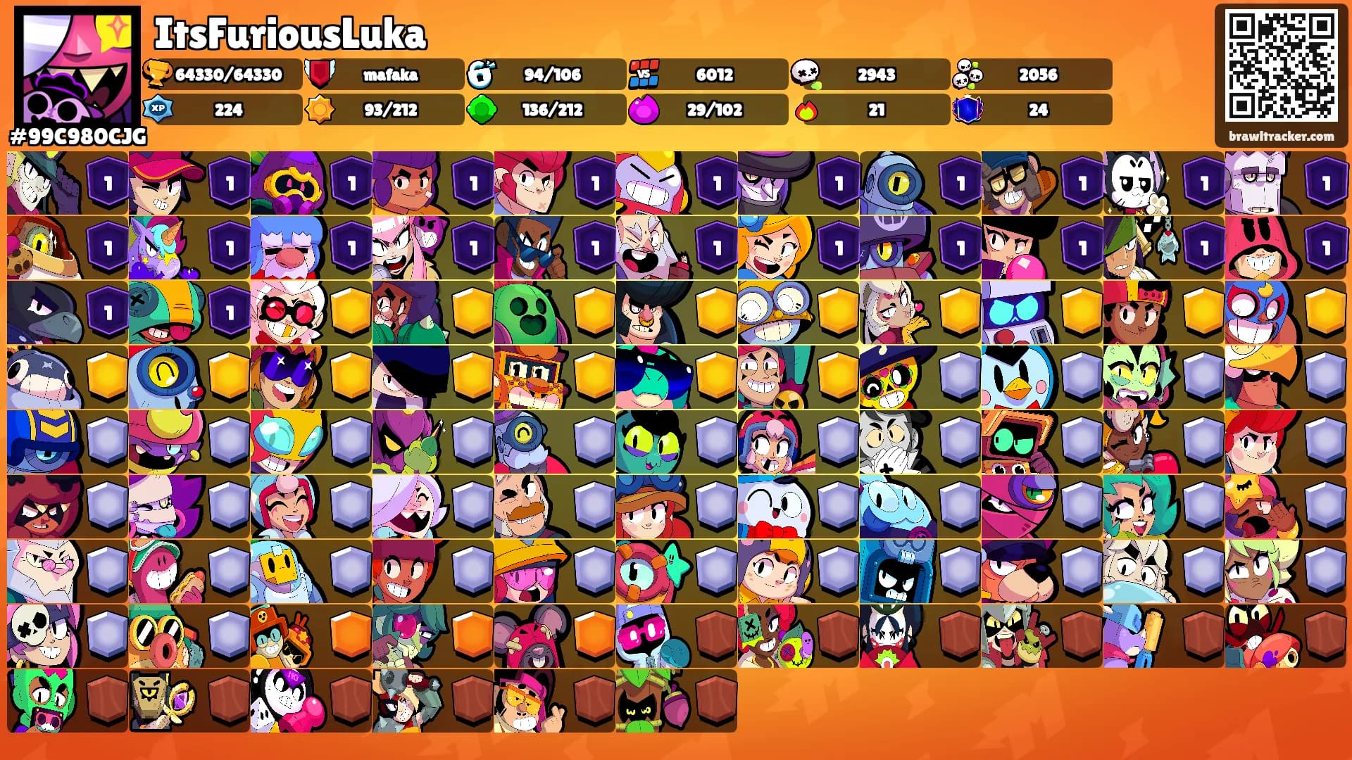 ItsFuriousLuka's Ranks