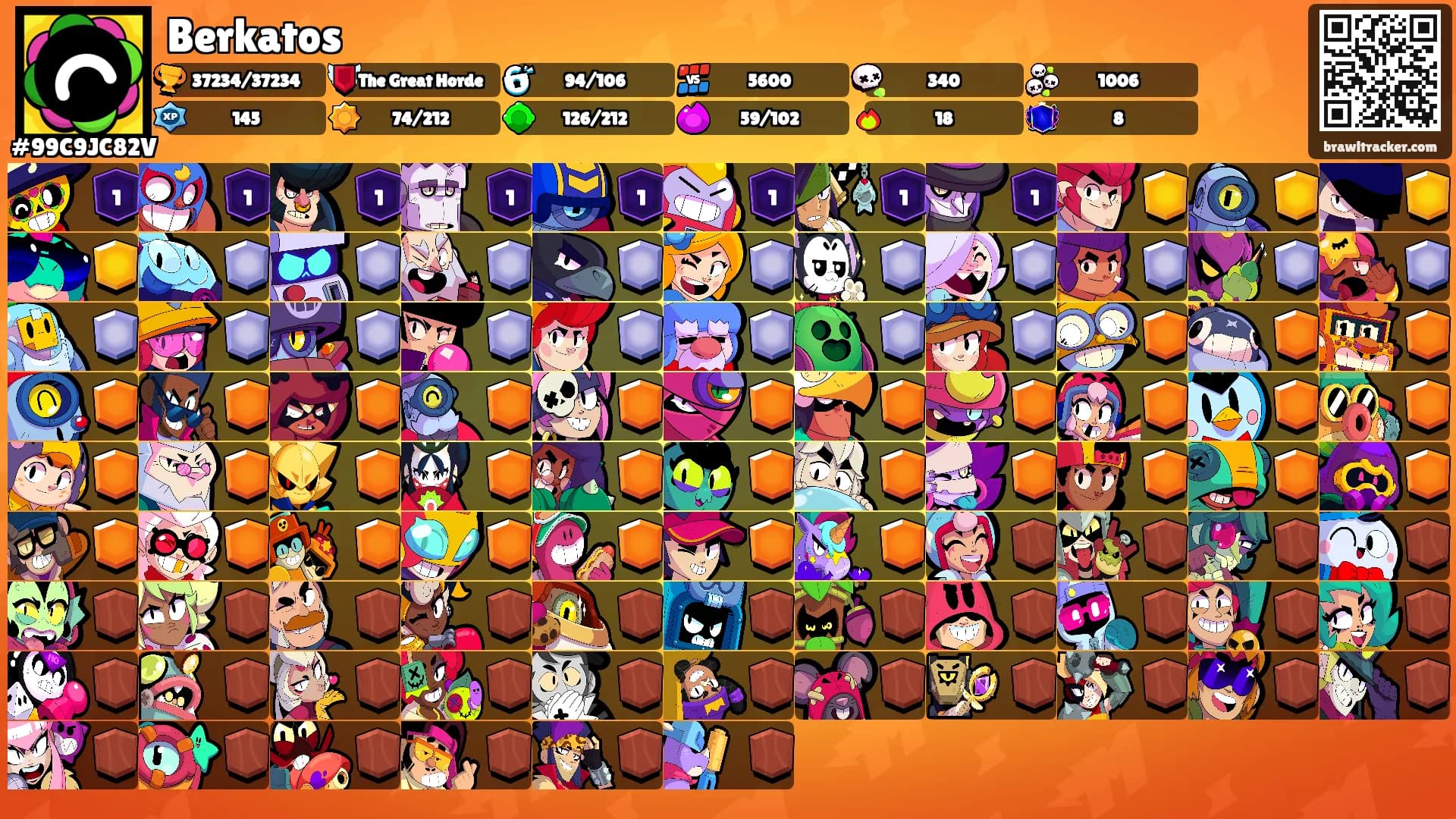 Berkatos's Ranks