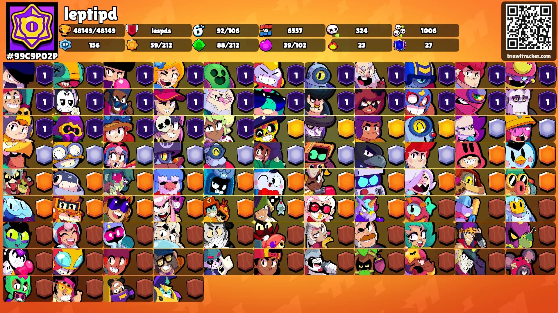 leptipd's Ranks