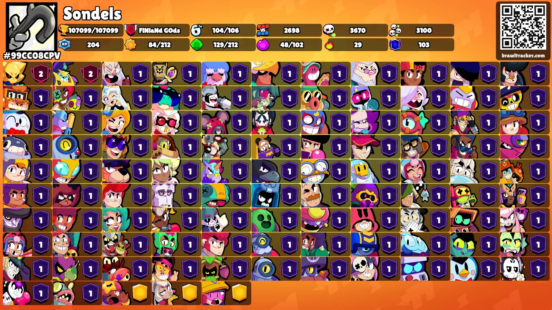 Sondels's Ranks
