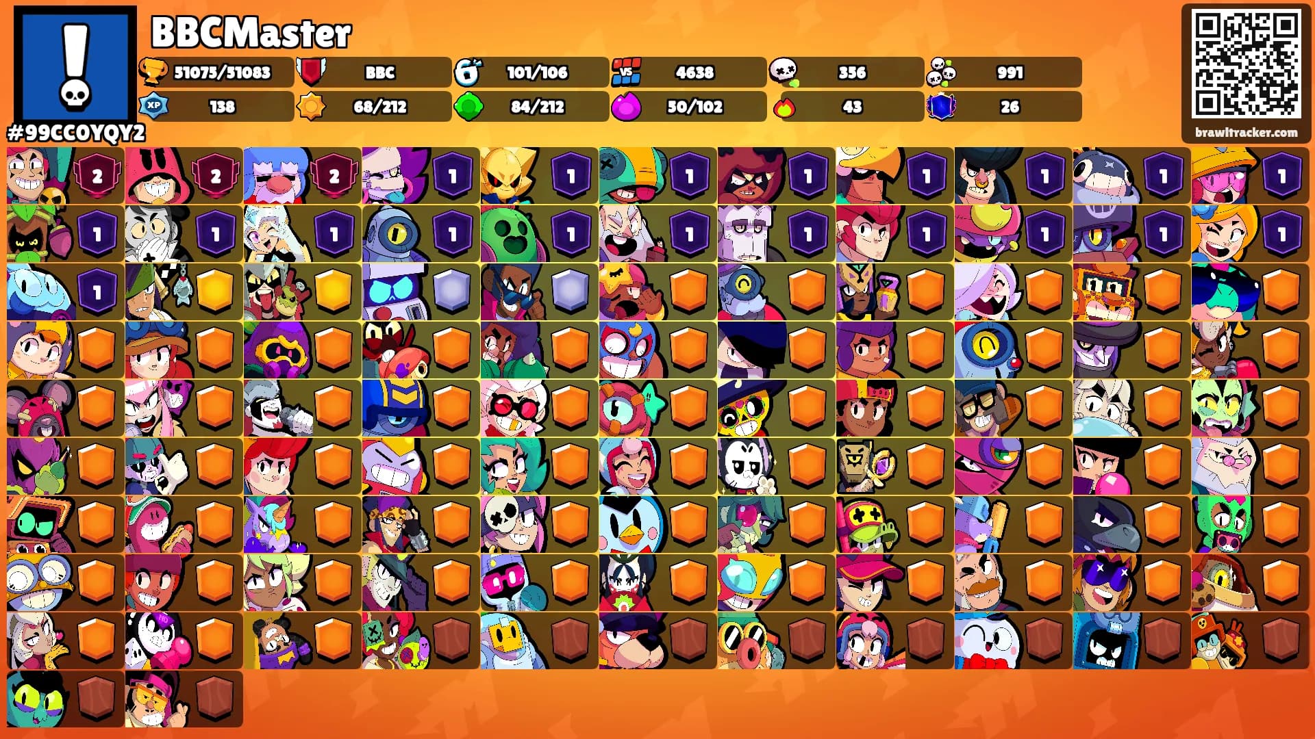 BBCMaster's Ranks