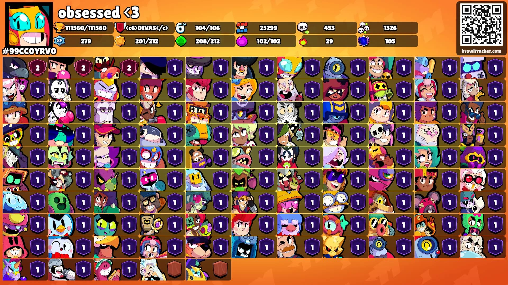 obsessed <3's Ranks