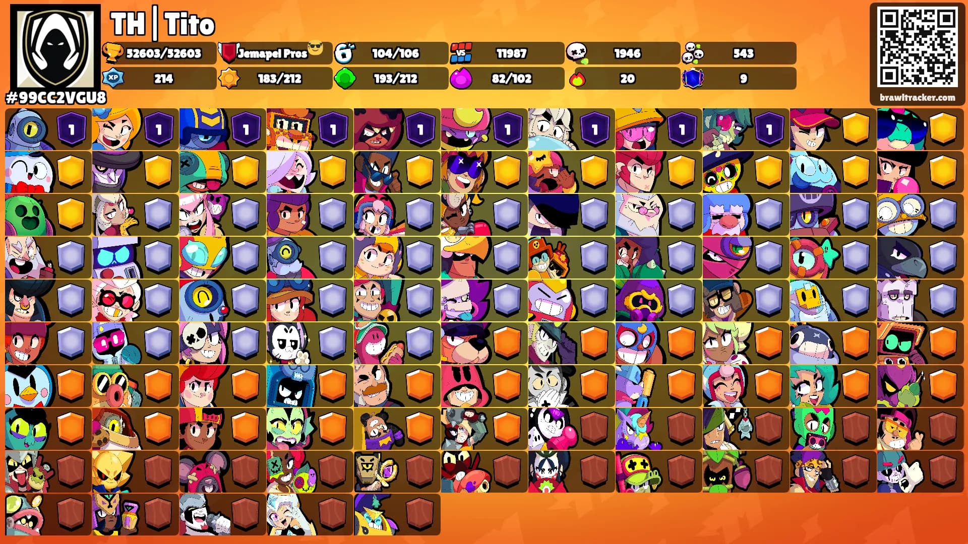 TH|Tito's Ranks