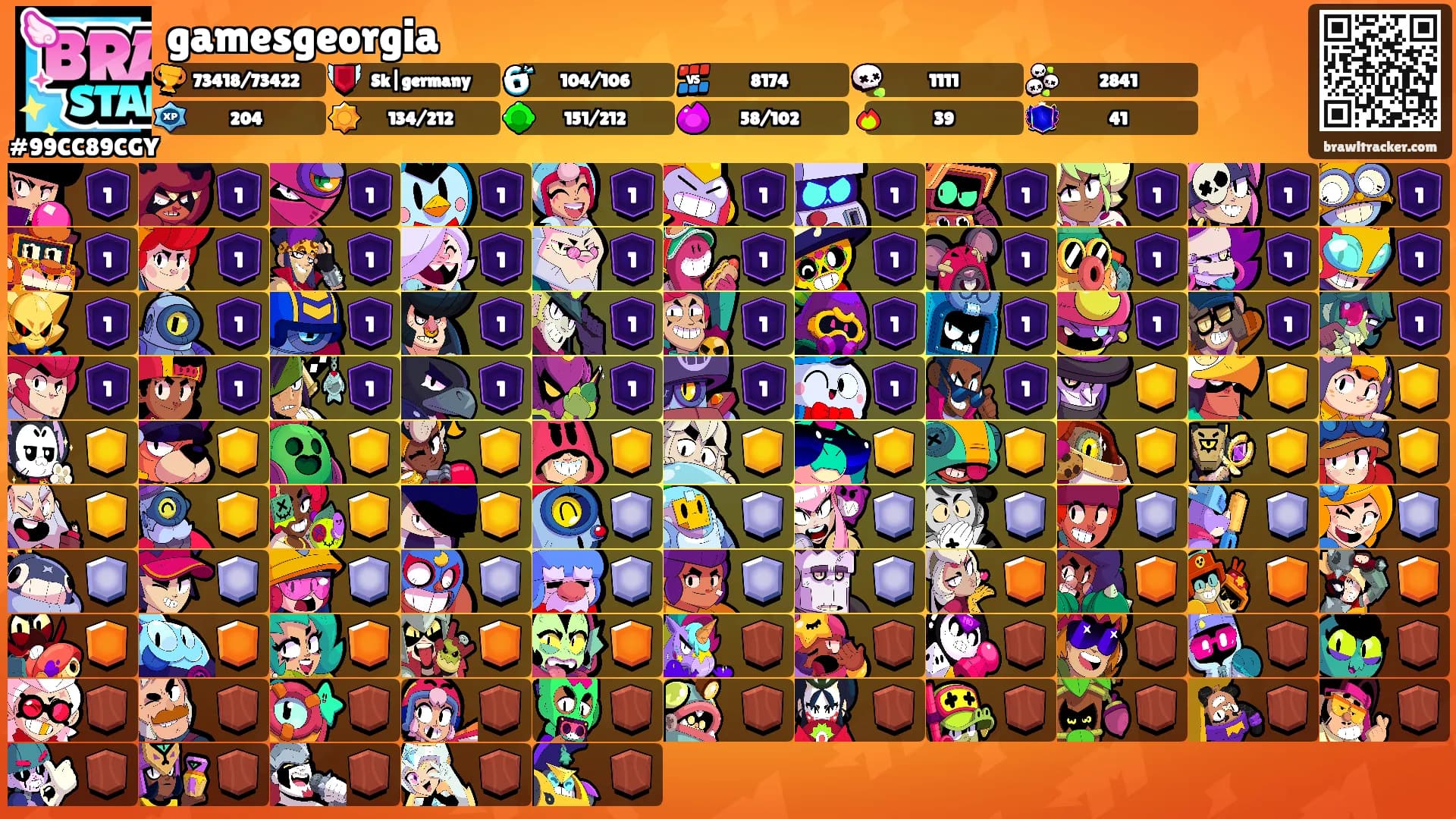gamesgeorgia's Ranks