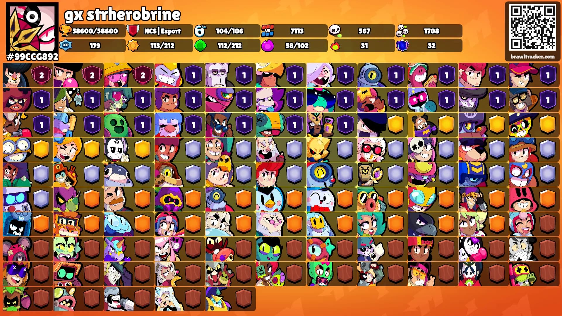 gx strherobrine's Ranks