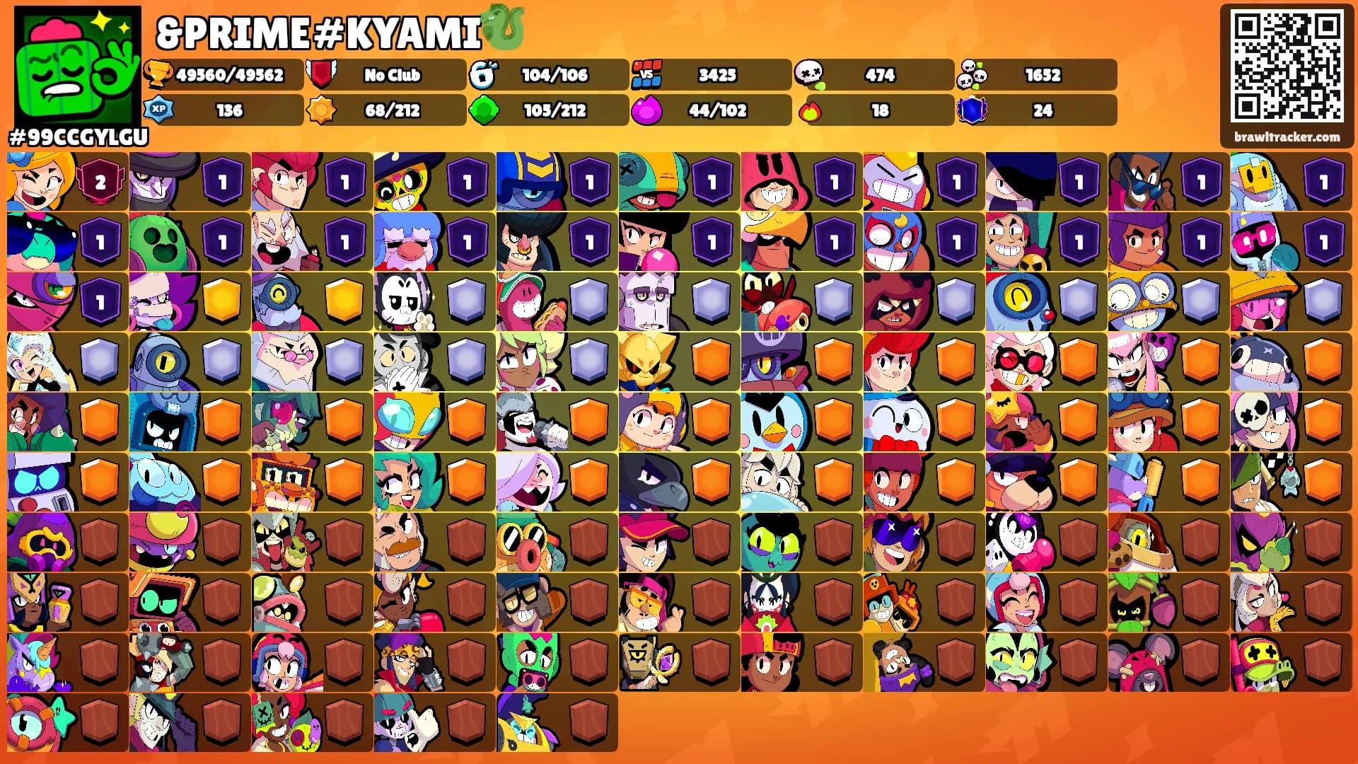 &PRIME#KYAMI🐉's Ranks