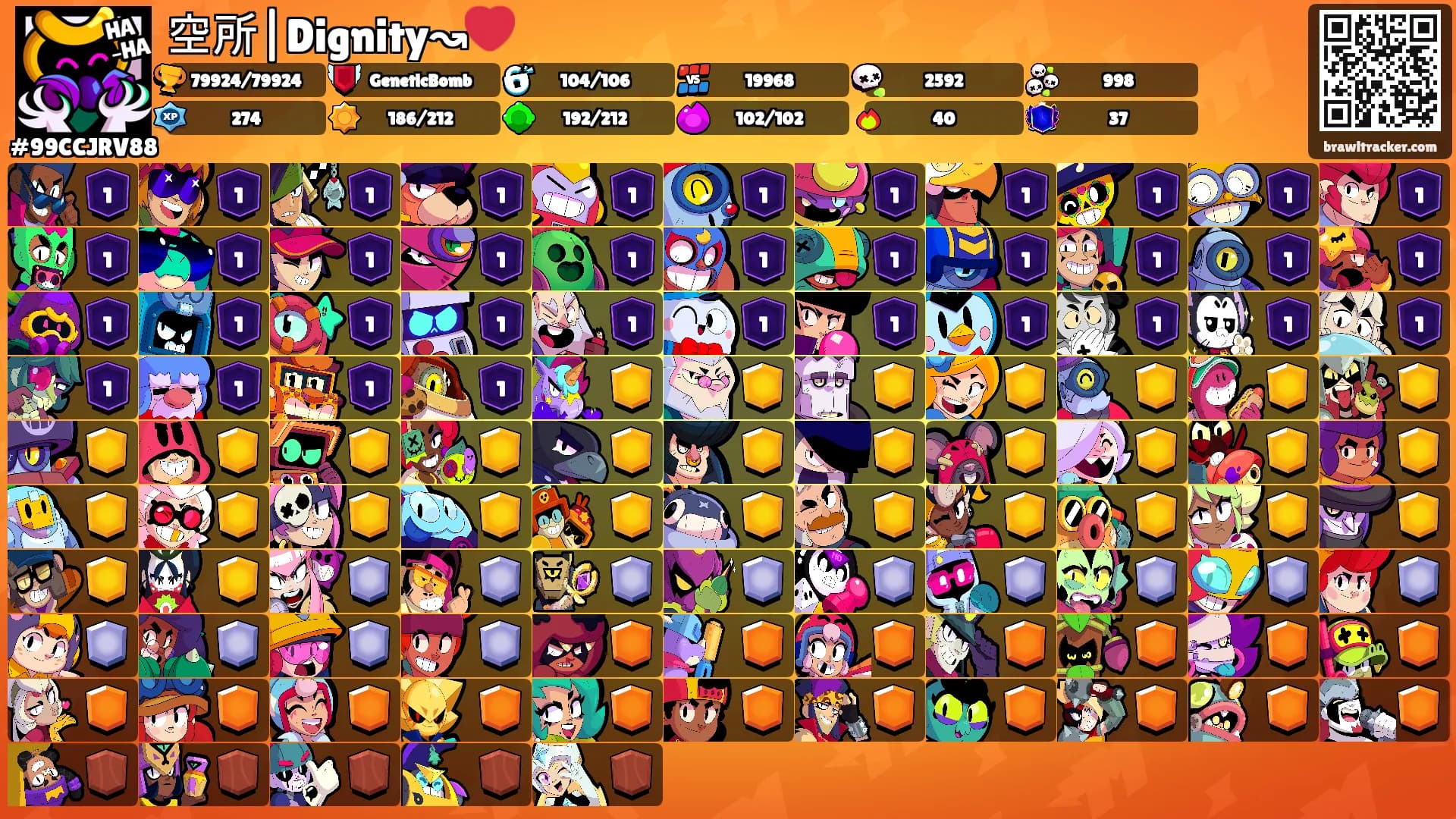 空所|Dignity↝❤️'s Ranks