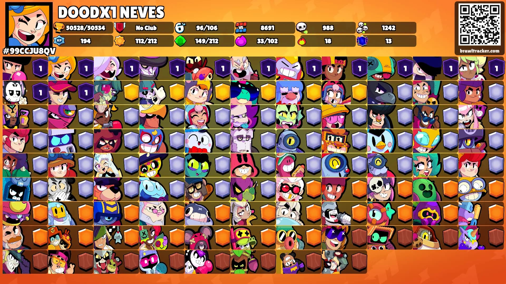 DOODX1 NEVES's Ranks