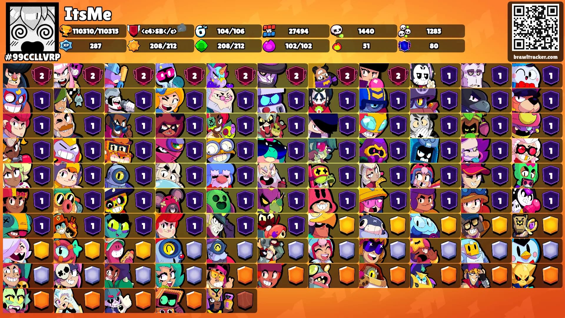 ItsMe's Ranks